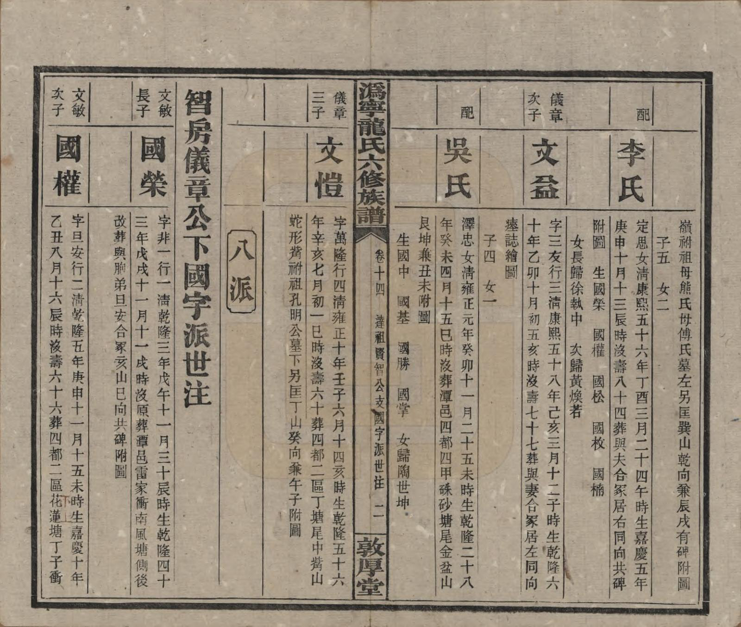 GTJP1001.龙.湖南宁乡.伪宁龙氏六修族谱.民国31年（1942）_014.pdf_第2页