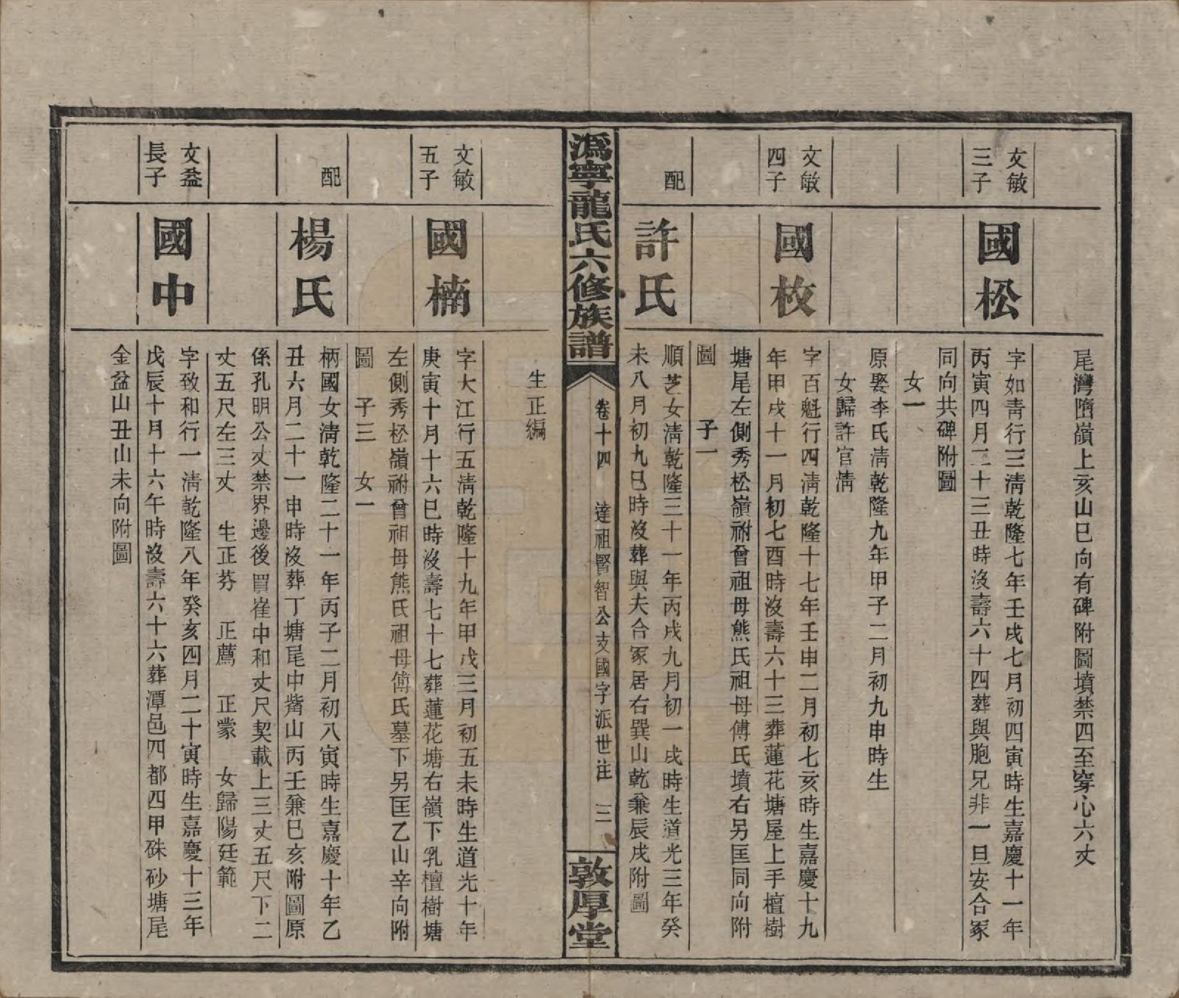 GTJP1001.龙.湖南宁乡.伪宁龙氏六修族谱.民国31年（1942）_014.pdf_第3页