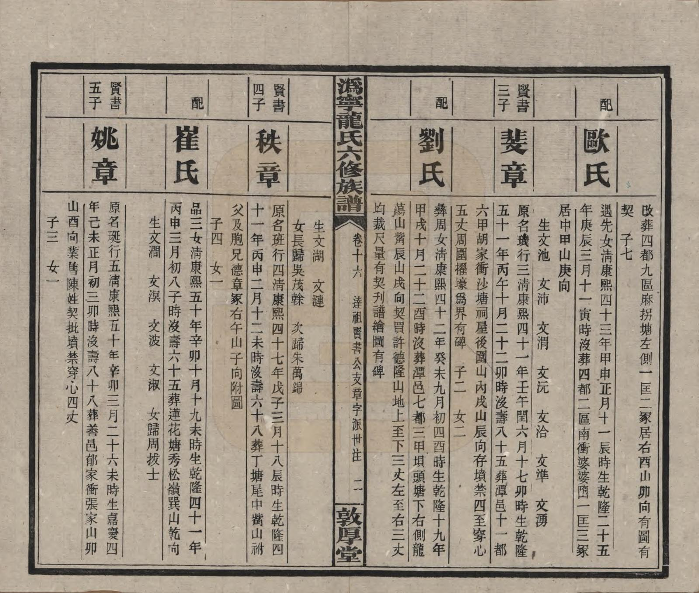 GTJP1001.龙.湖南宁乡.伪宁龙氏六修族谱.民国31年（1942）_016.pdf_第2页