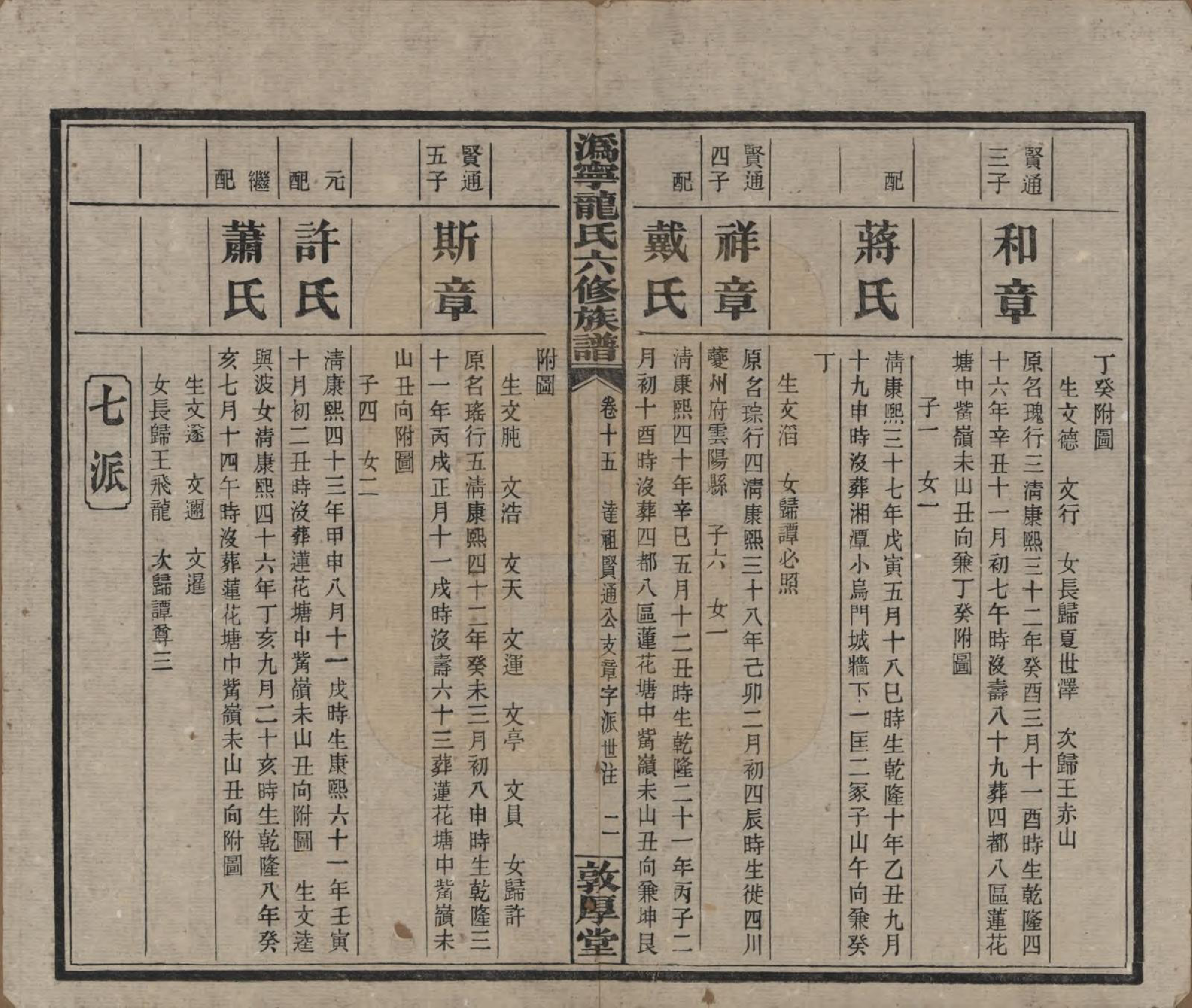 GTJP1001.龙.湖南宁乡.伪宁龙氏六修族谱.民国31年（1942）_015.pdf_第3页