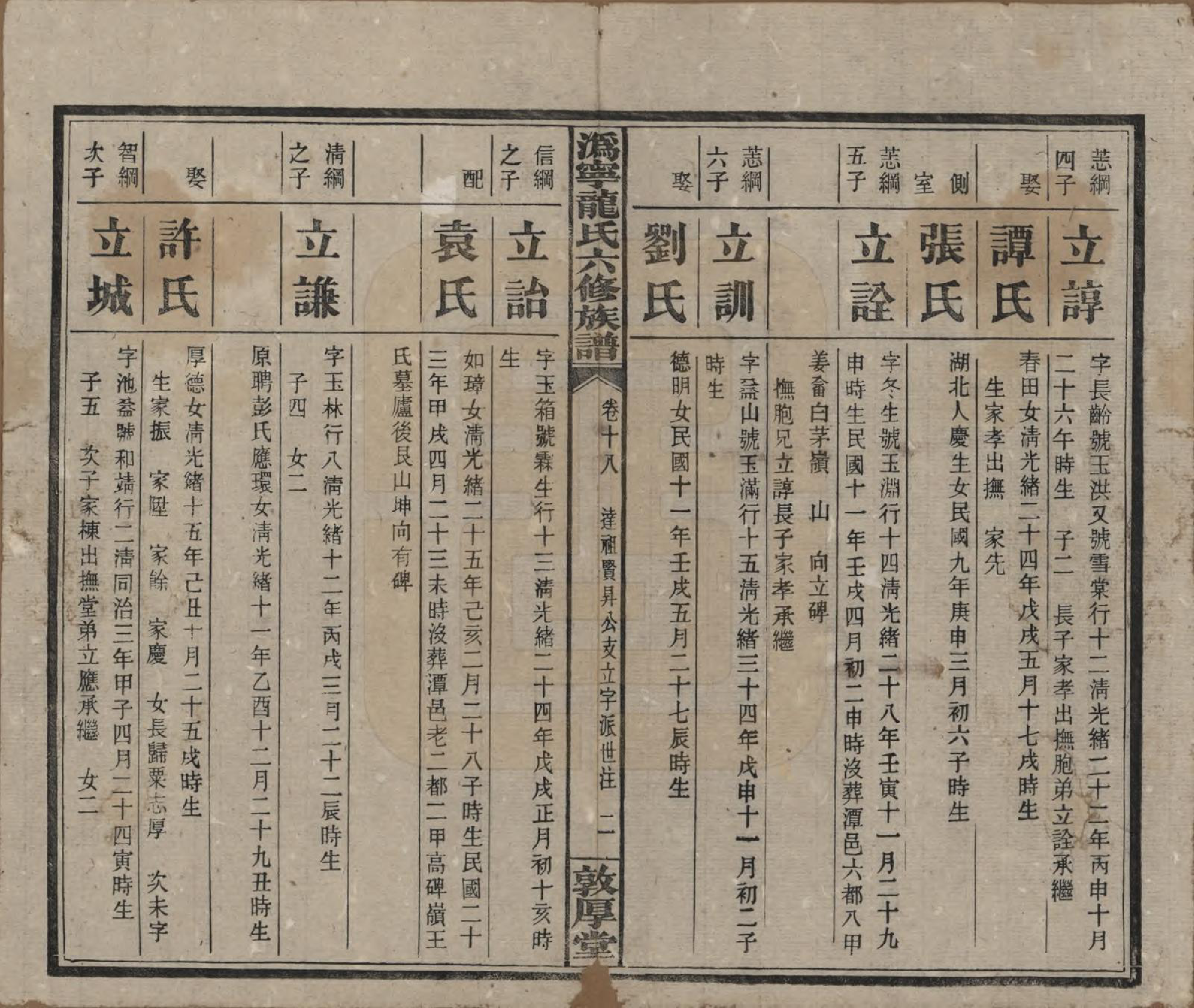 GTJP1001.龙.湖南宁乡.伪宁龙氏六修族谱.民国31年（1942）_018.pdf_第3页