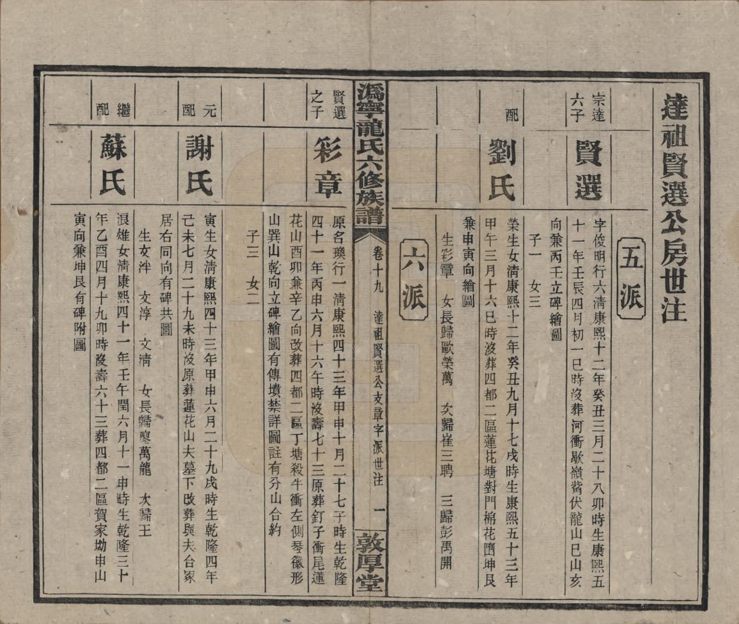 GTJP1001.龙.湖南宁乡.伪宁龙氏六修族谱.民国31年（1942）_019.pdf_第1页