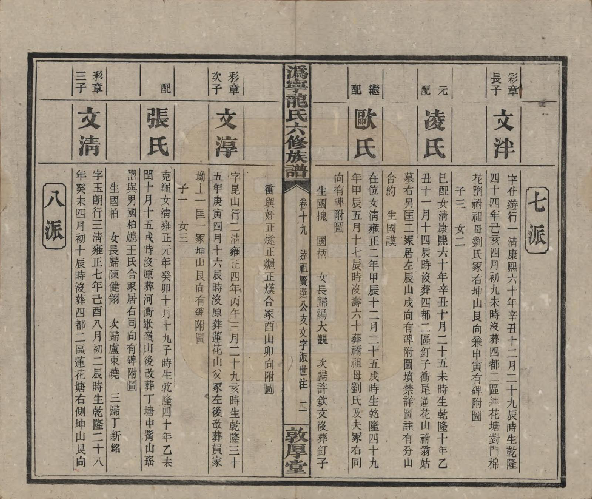 GTJP1001.龙.湖南宁乡.伪宁龙氏六修族谱.民国31年（1942）_019.pdf_第2页