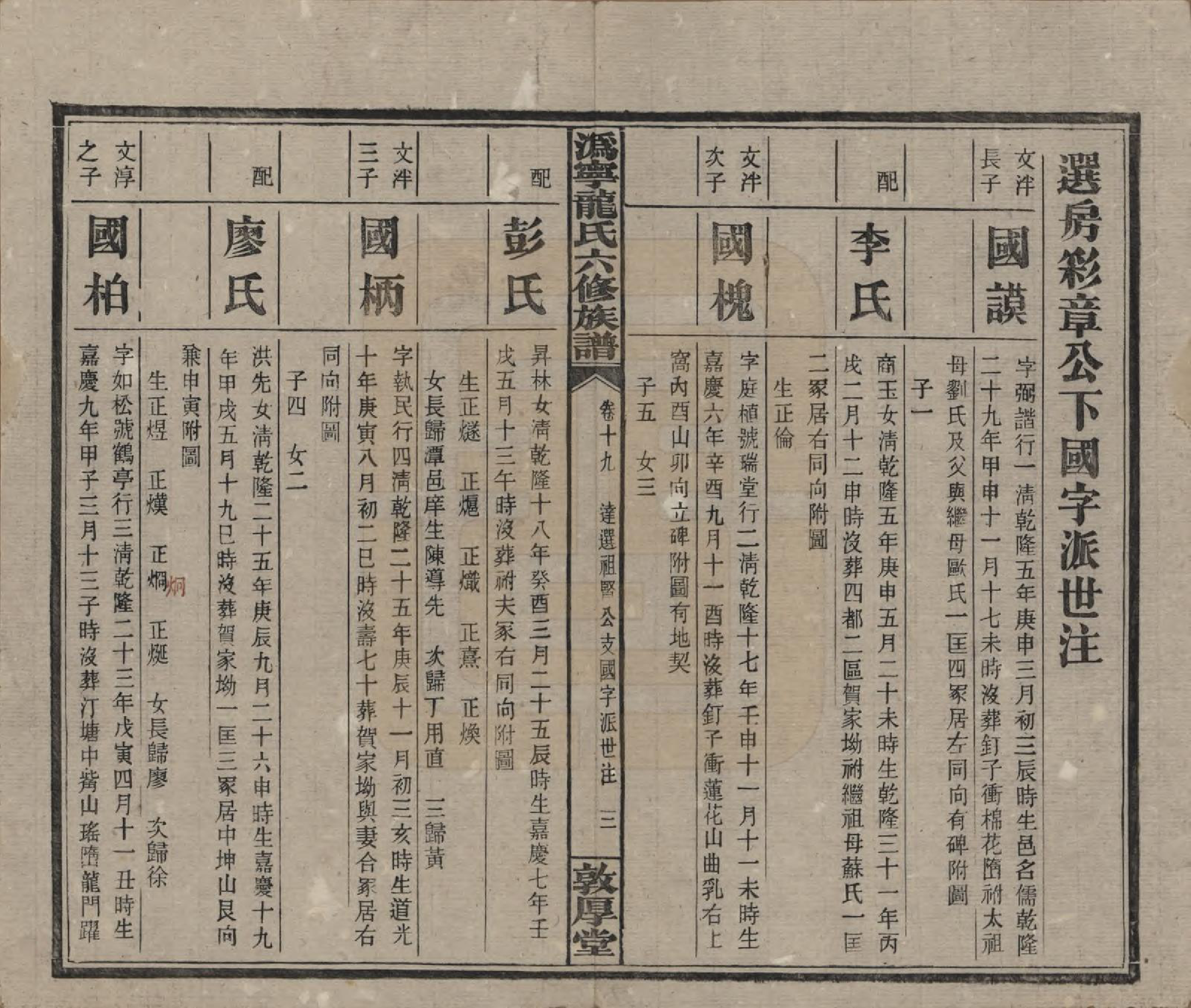 GTJP1001.龙.湖南宁乡.伪宁龙氏六修族谱.民国31年（1942）_019.pdf_第3页