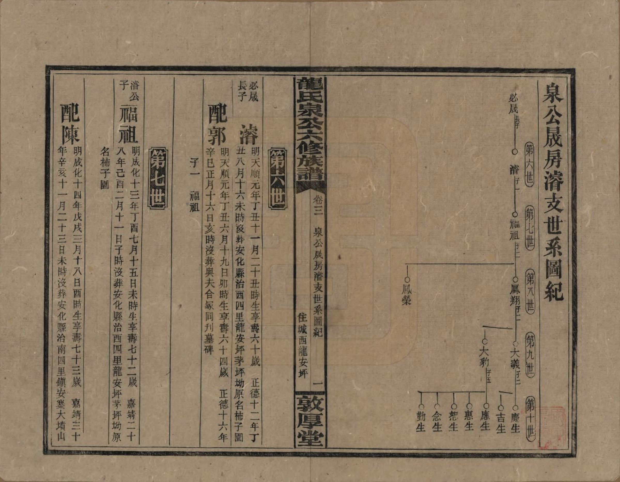 GTJP1002.龙.湖南安化.龙氏泉公六修族谱.民国31年（1942）_003.pdf_第1页