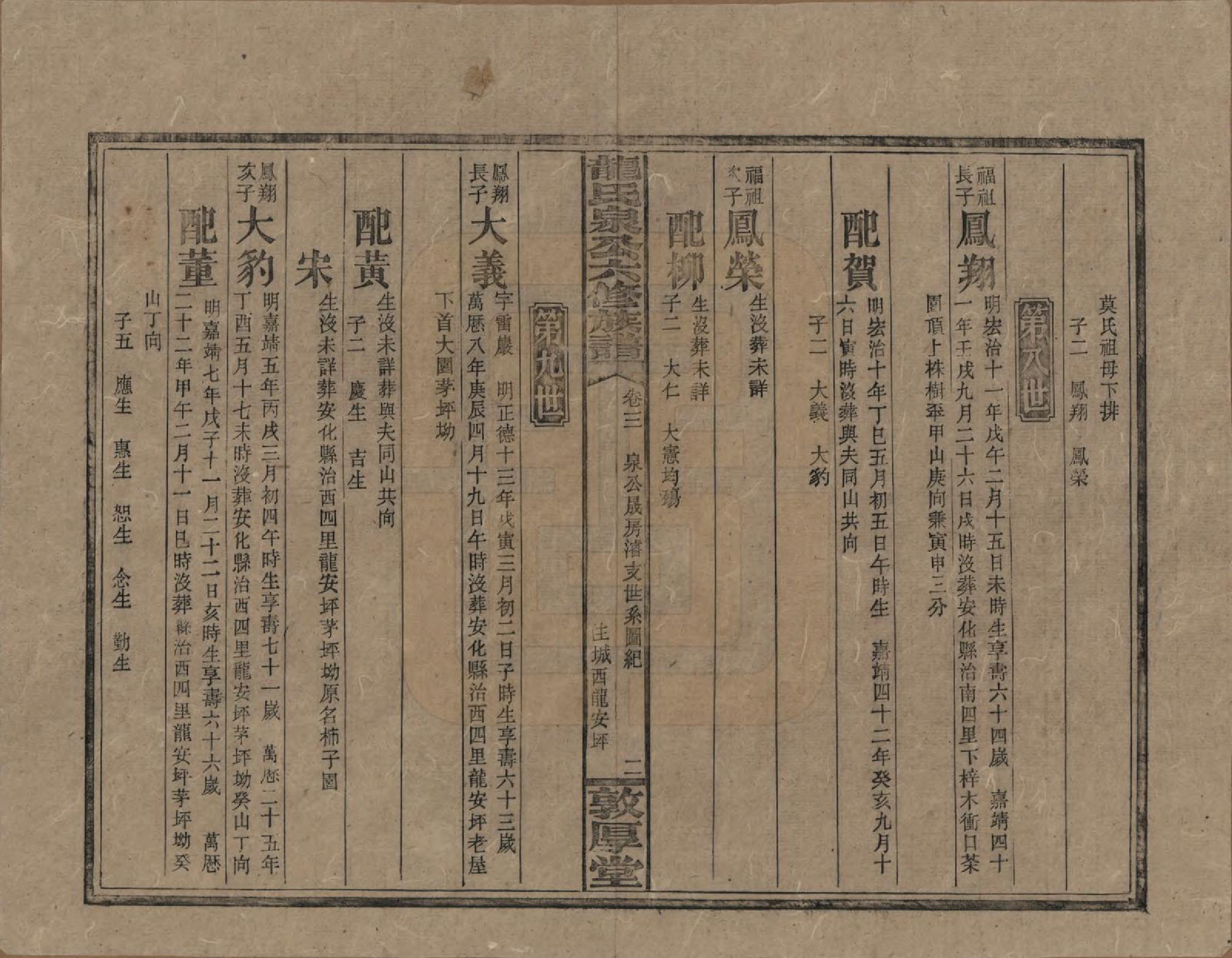 GTJP1002.龙.湖南安化.龙氏泉公六修族谱.民国31年（1942）_003.pdf_第2页