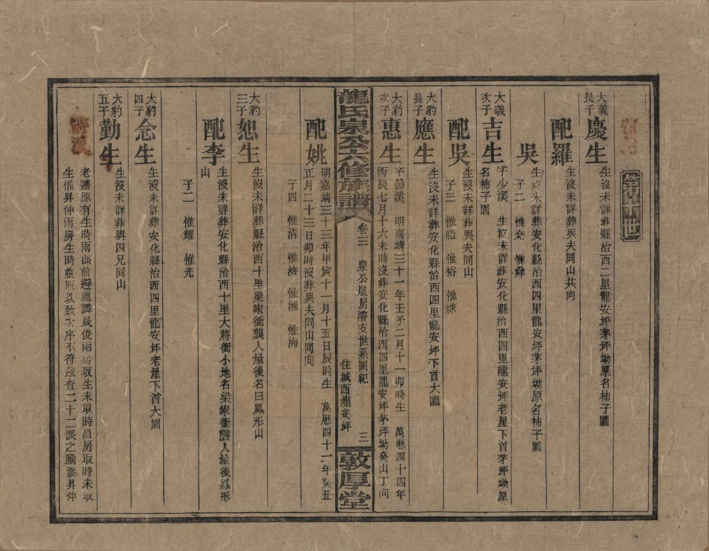 GTJP1002.龙.湖南安化.龙氏泉公六修族谱.民国31年（1942）_003.pdf_第3页