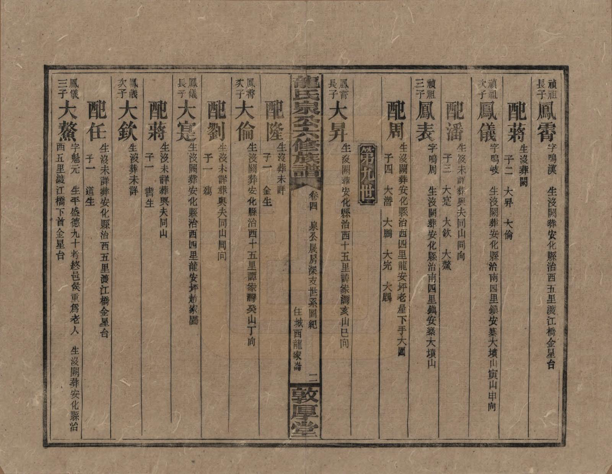 GTJP1002.龙.湖南安化.龙氏泉公六修族谱.民国31年（1942）_004.pdf_第2页