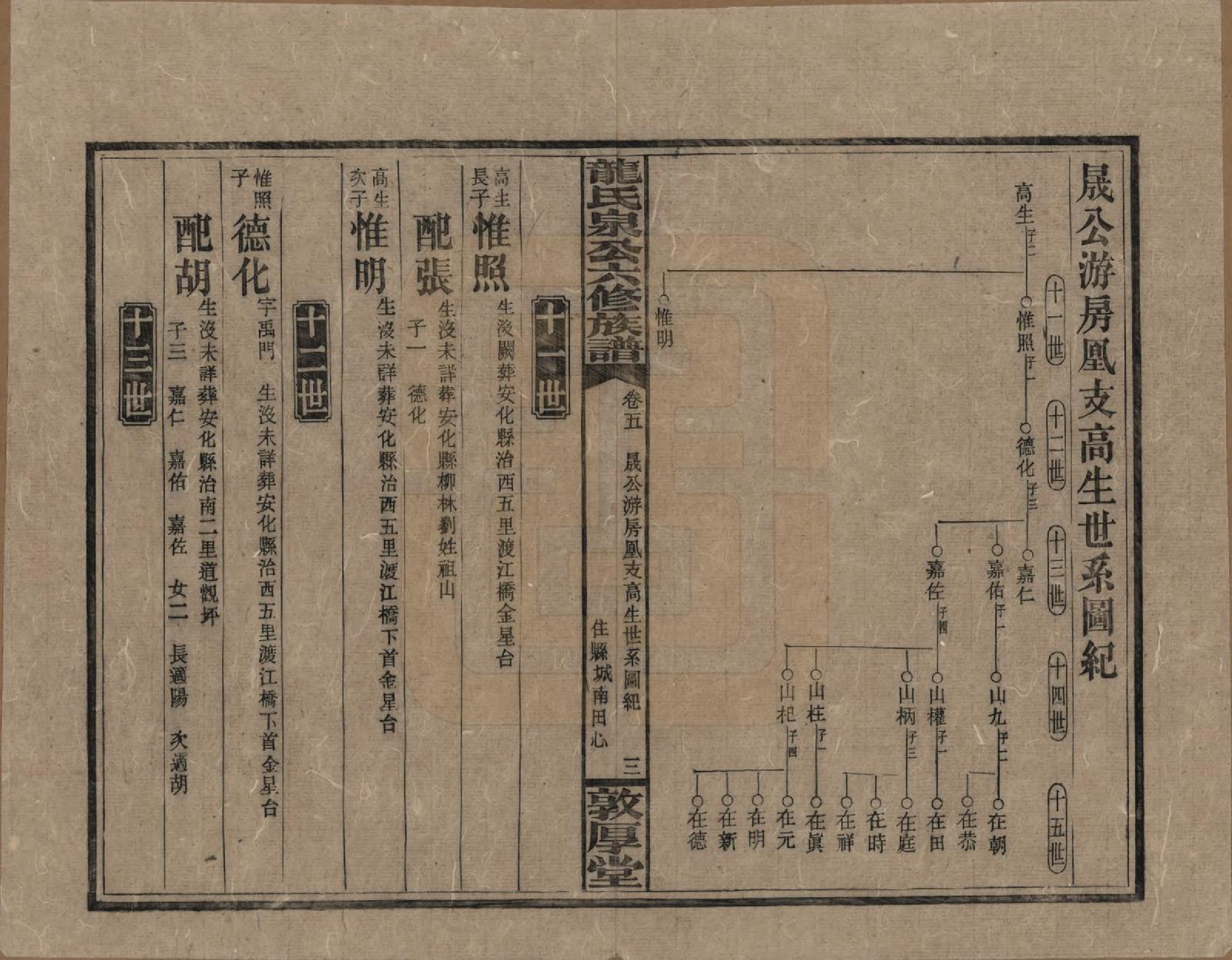 GTJP1002.龙.湖南安化.龙氏泉公六修族谱.民国31年（1942）_005.pdf_第3页