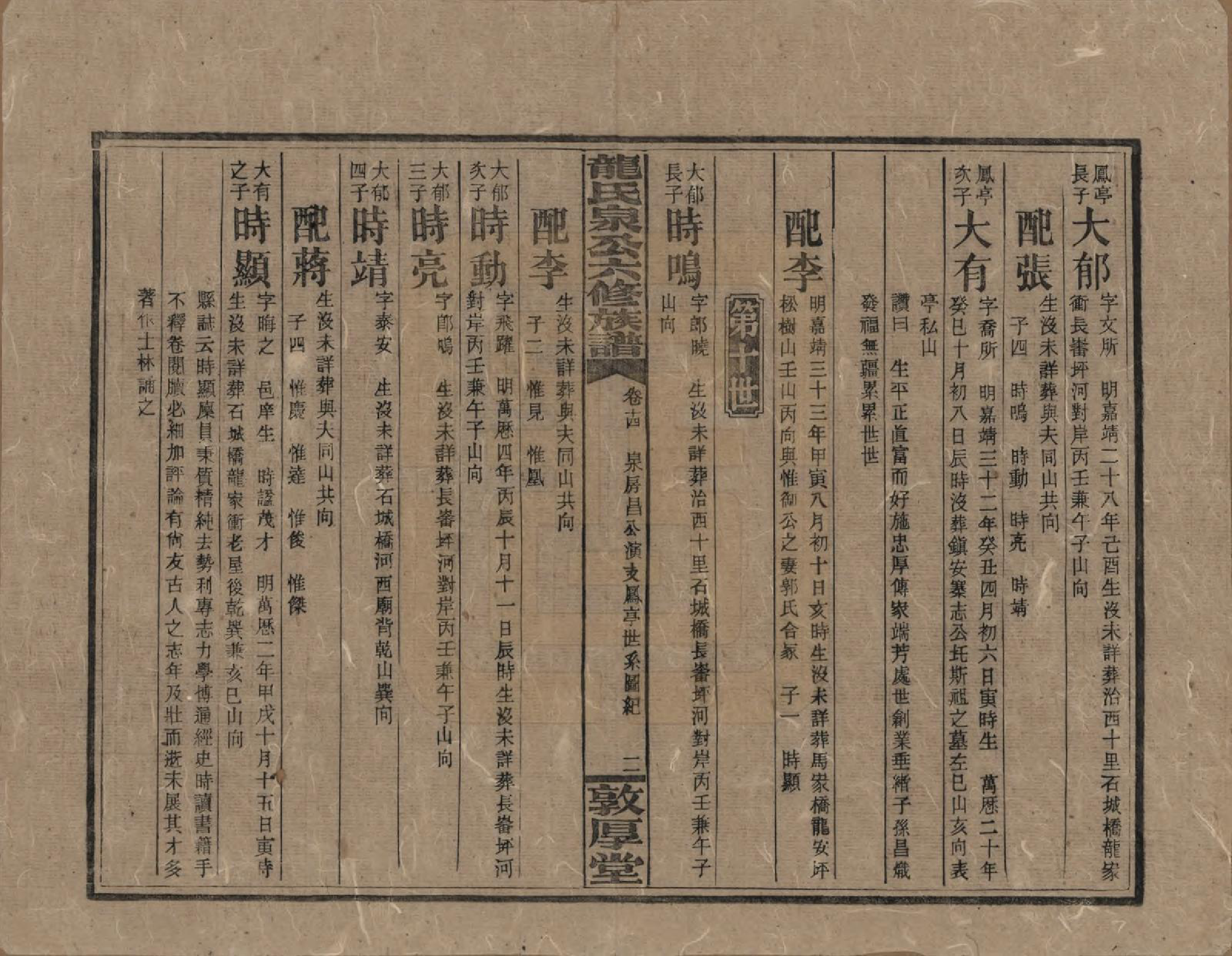 GTJP1002.龙.湖南安化.龙氏泉公六修族谱.民国31年（1942）_014.pdf_第2页