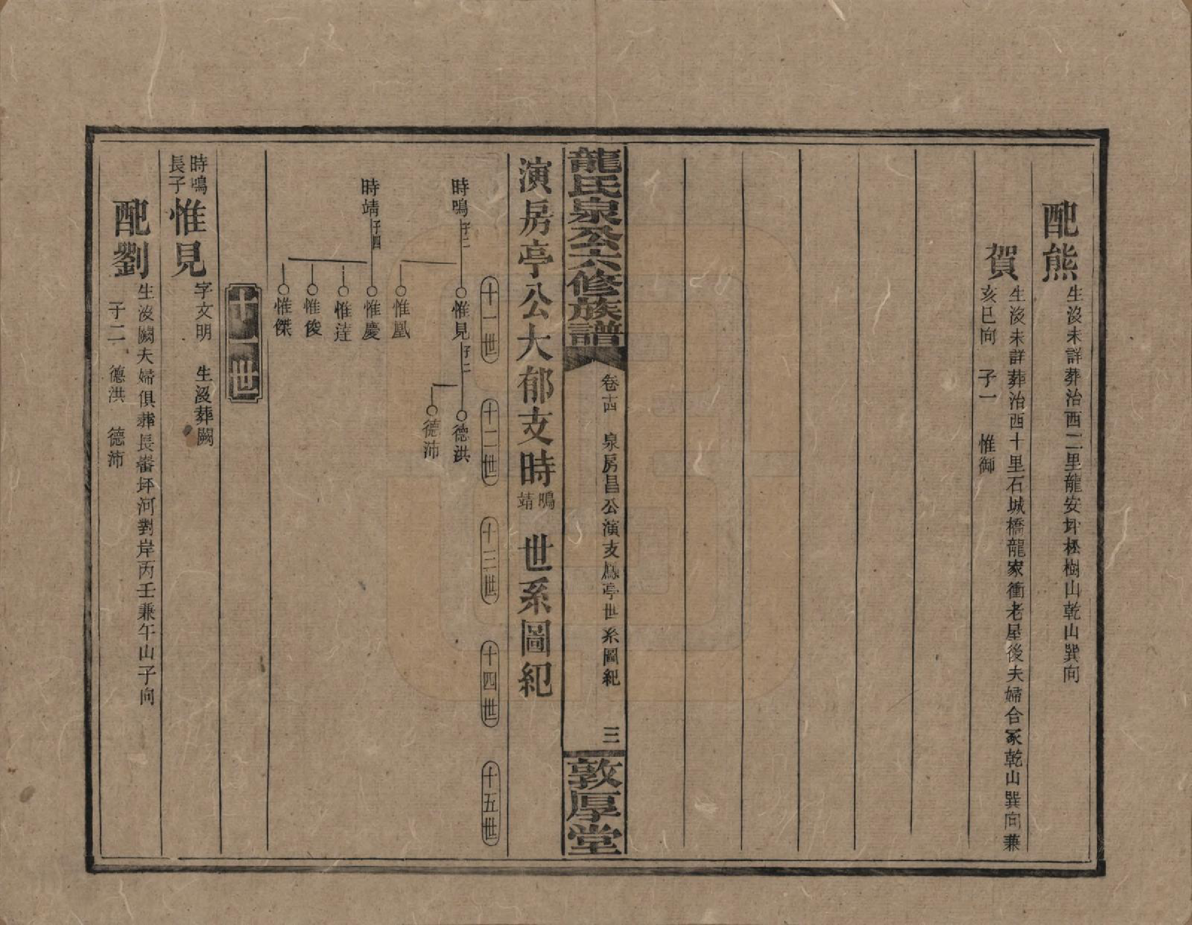 GTJP1002.龙.湖南安化.龙氏泉公六修族谱.民国31年（1942）_014.pdf_第3页