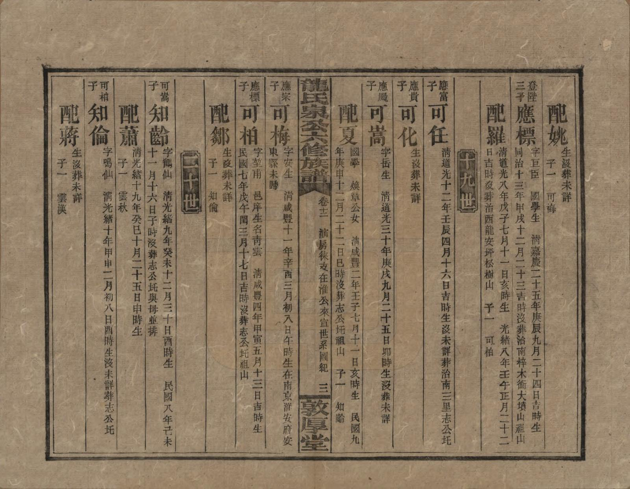 GTJP1002.龙.湖南安化.龙氏泉公六修族谱.民国31年（1942）_012.pdf_第3页