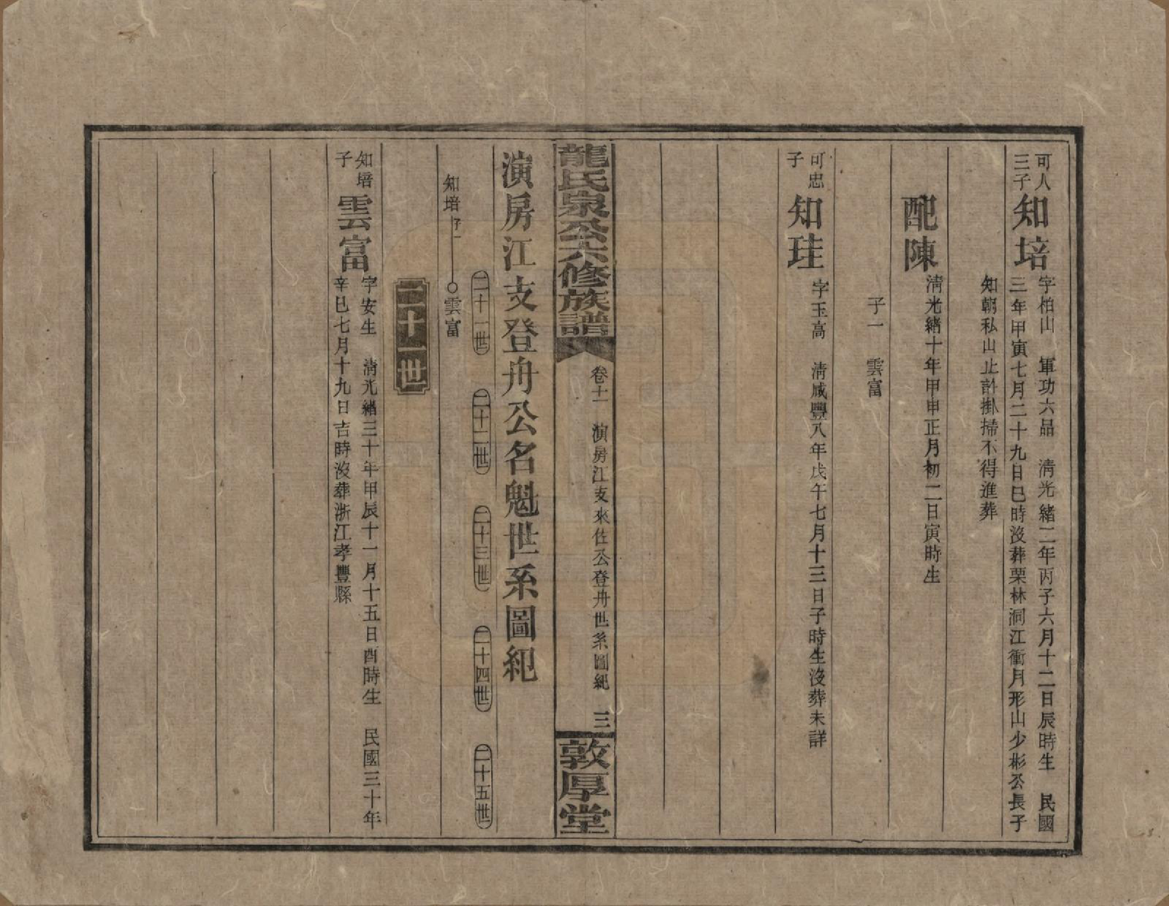 GTJP1002.龙.湖南安化.龙氏泉公六修族谱.民国31年（1942）_011.pdf_第3页