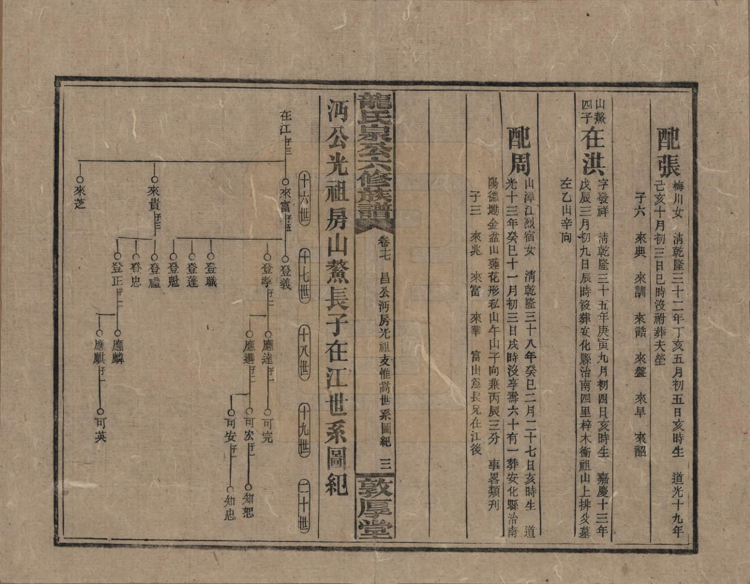 GTJP1002.龙.湖南安化.龙氏泉公六修族谱.民国31年（1942）_017.pdf_第3页