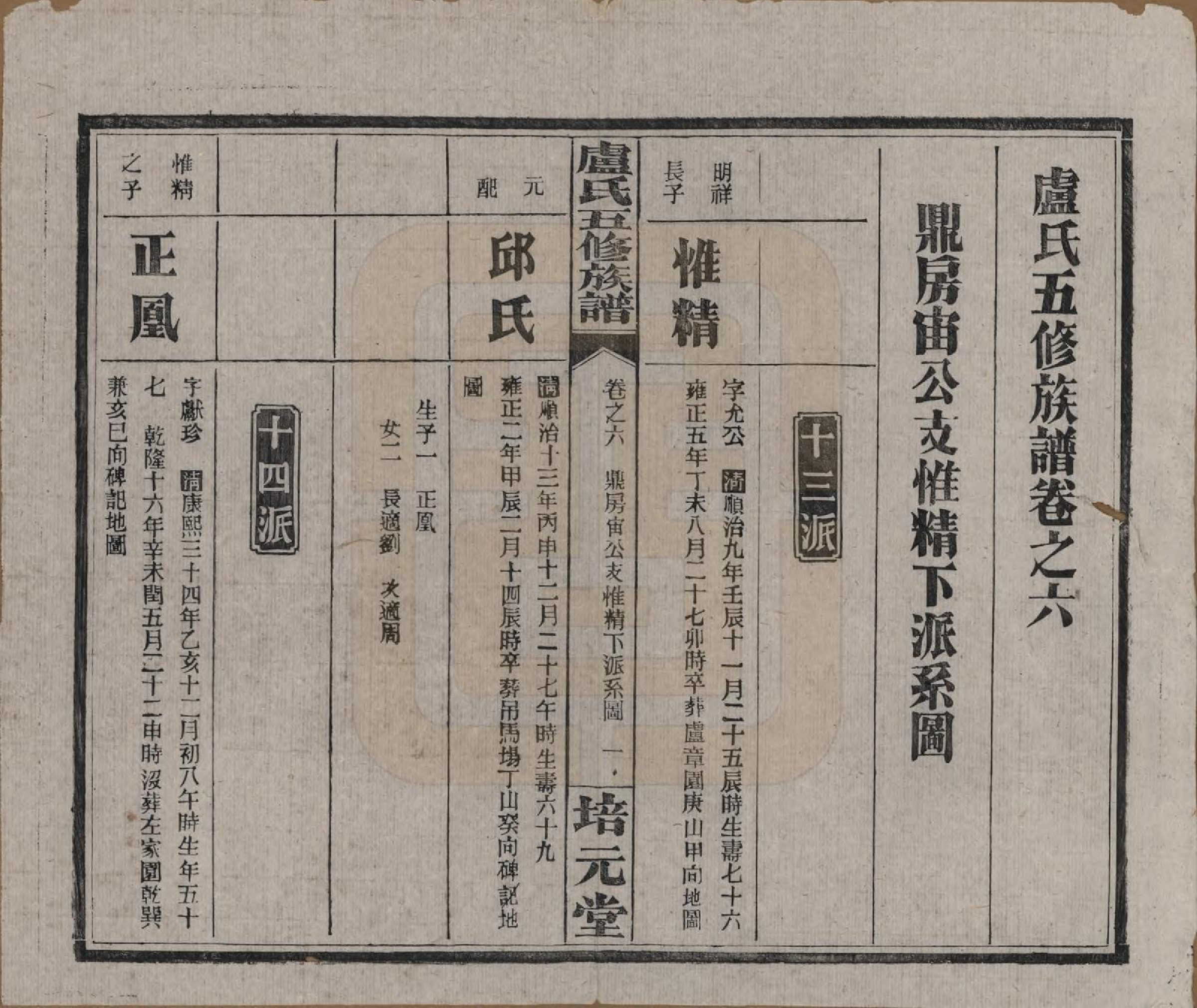 GTJP1007.卢.湖南益阳.卢氏五修族谱十四卷.民国三十六年（1947）_006.pdf_第3页