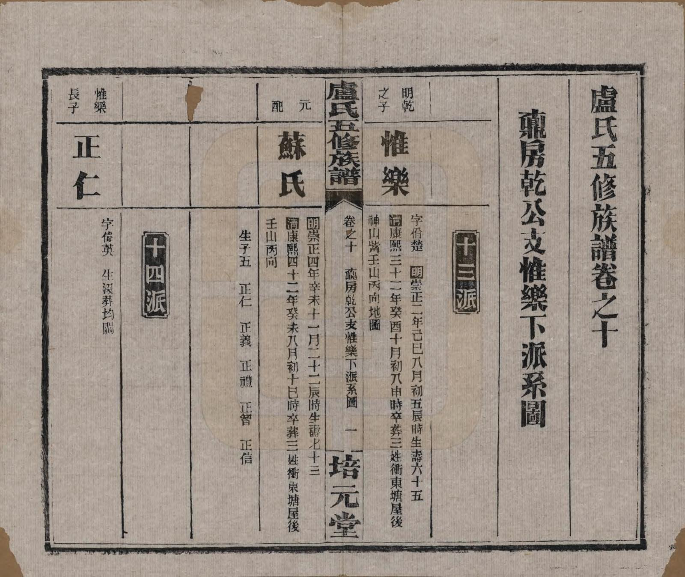 GTJP1007.卢.湖南益阳.卢氏五修族谱十四卷.民国三十六年（1947）_010.pdf_第3页