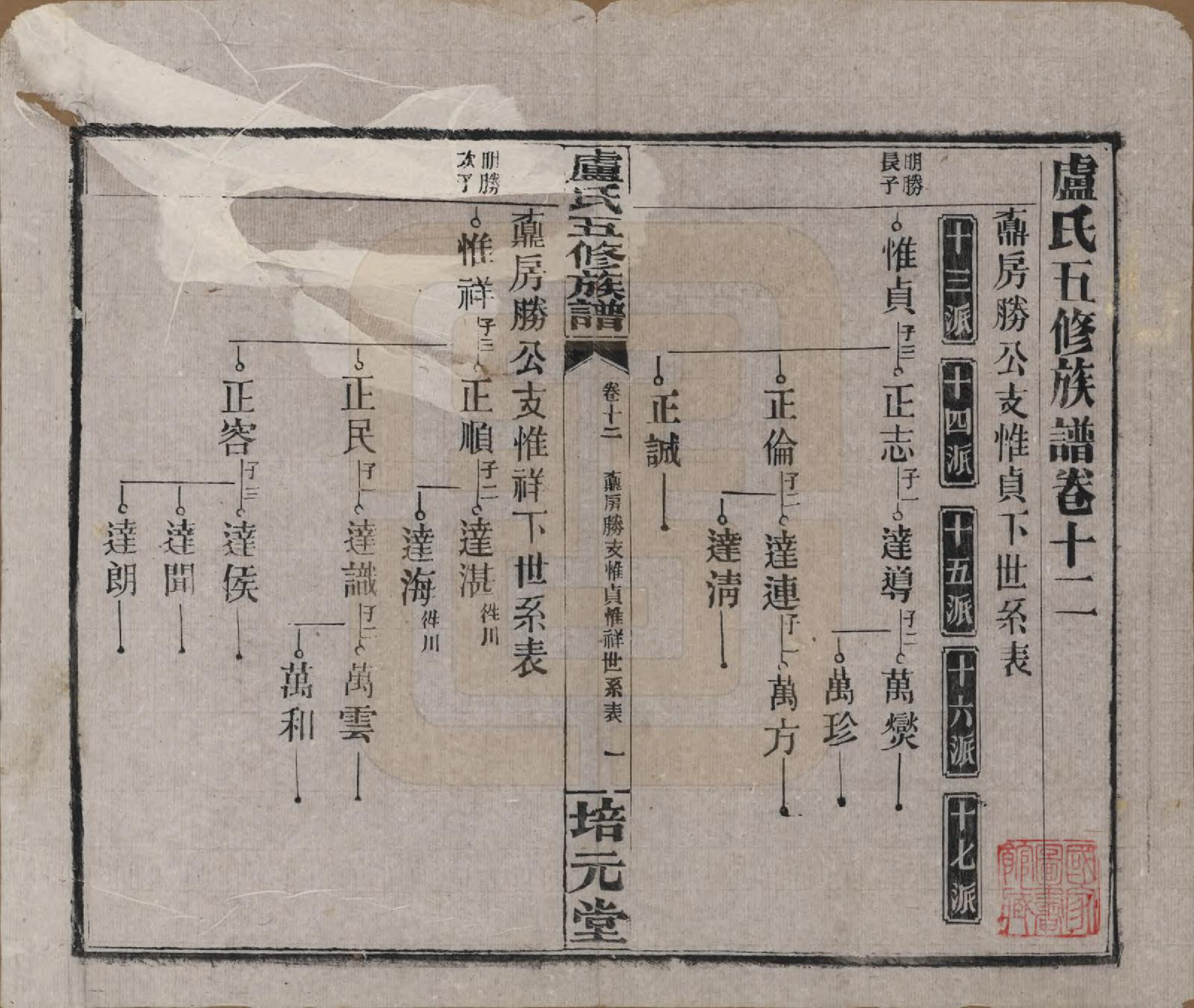 GTJP1007.卢.湖南益阳.卢氏五修族谱十四卷.民国三十六年（1947）_012.pdf_第1页