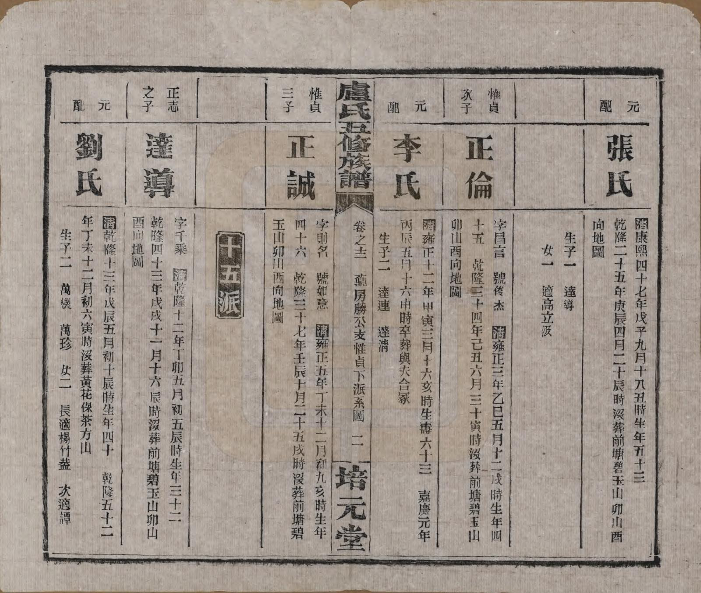 GTJP1007.卢.湖南益阳.卢氏五修族谱十四卷.民国三十六年（1947）_012.pdf_第3页