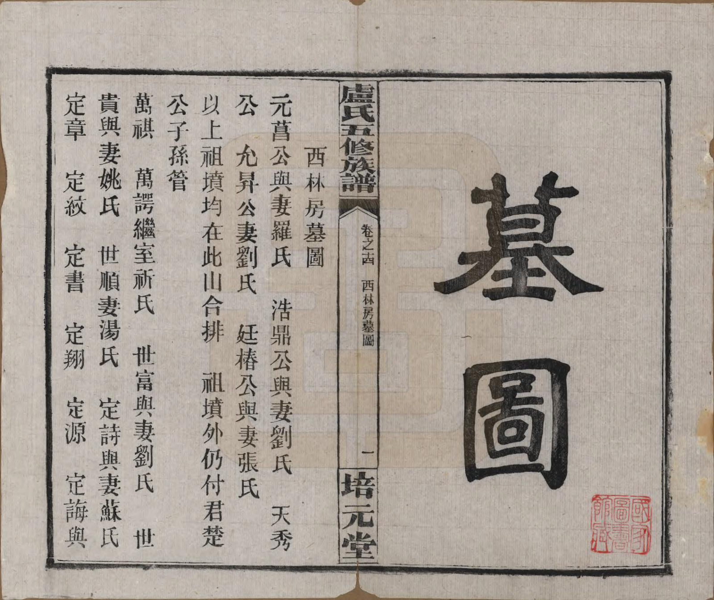 GTJP1007.卢.湖南益阳.卢氏五修族谱十四卷.民国三十六年（1947）_014.pdf_第1页