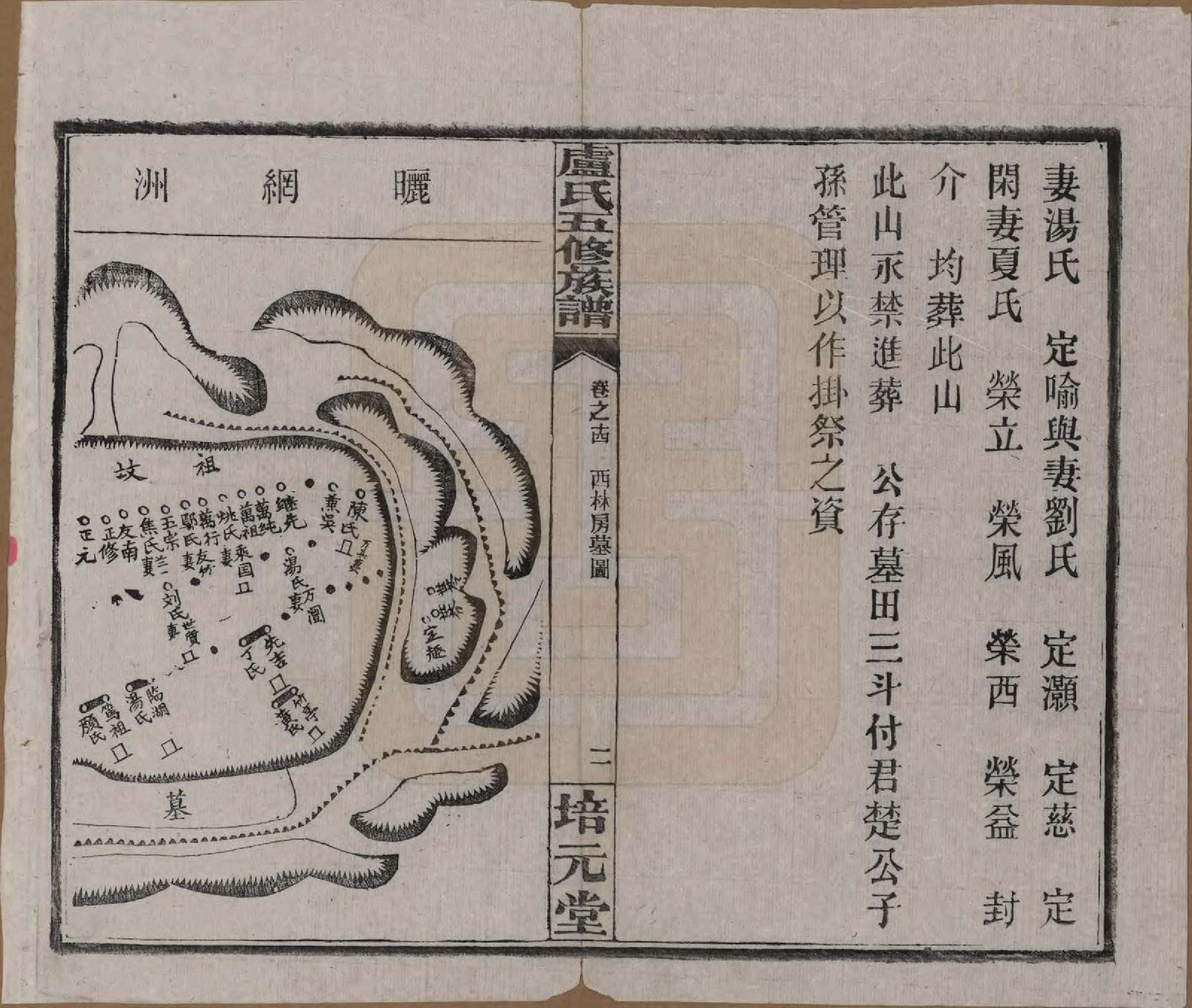 GTJP1007.卢.湖南益阳.卢氏五修族谱十四卷.民国三十六年（1947）_014.pdf_第2页