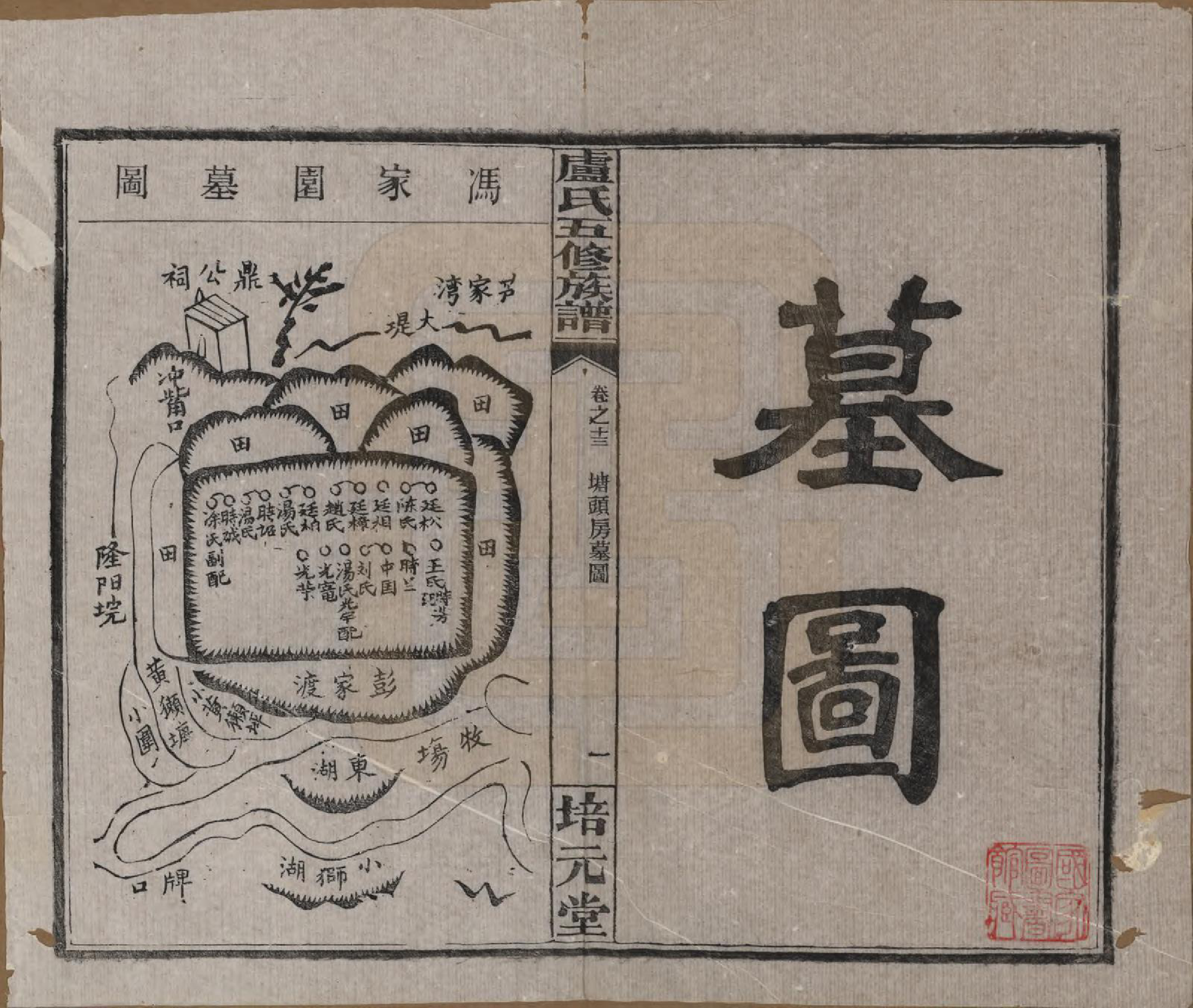 GTJP1007.卢.湖南益阳.卢氏五修族谱十四卷.民国三十六年（1947）_013.pdf_第1页