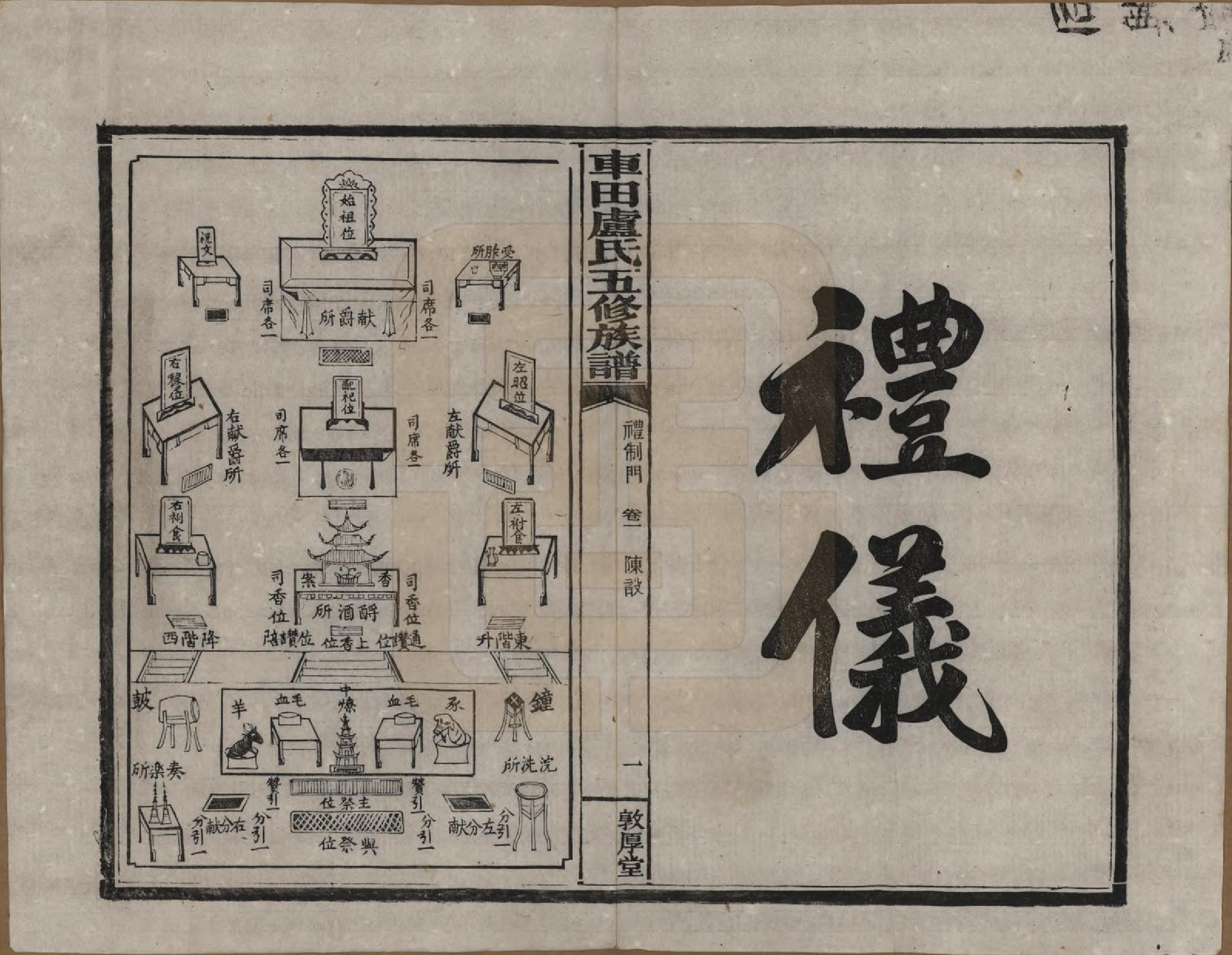 GTJP1008.卢.湖南攸县.车田卢氏五修族谱十二部.民国三十三年（1944）_301.pdf_第2页