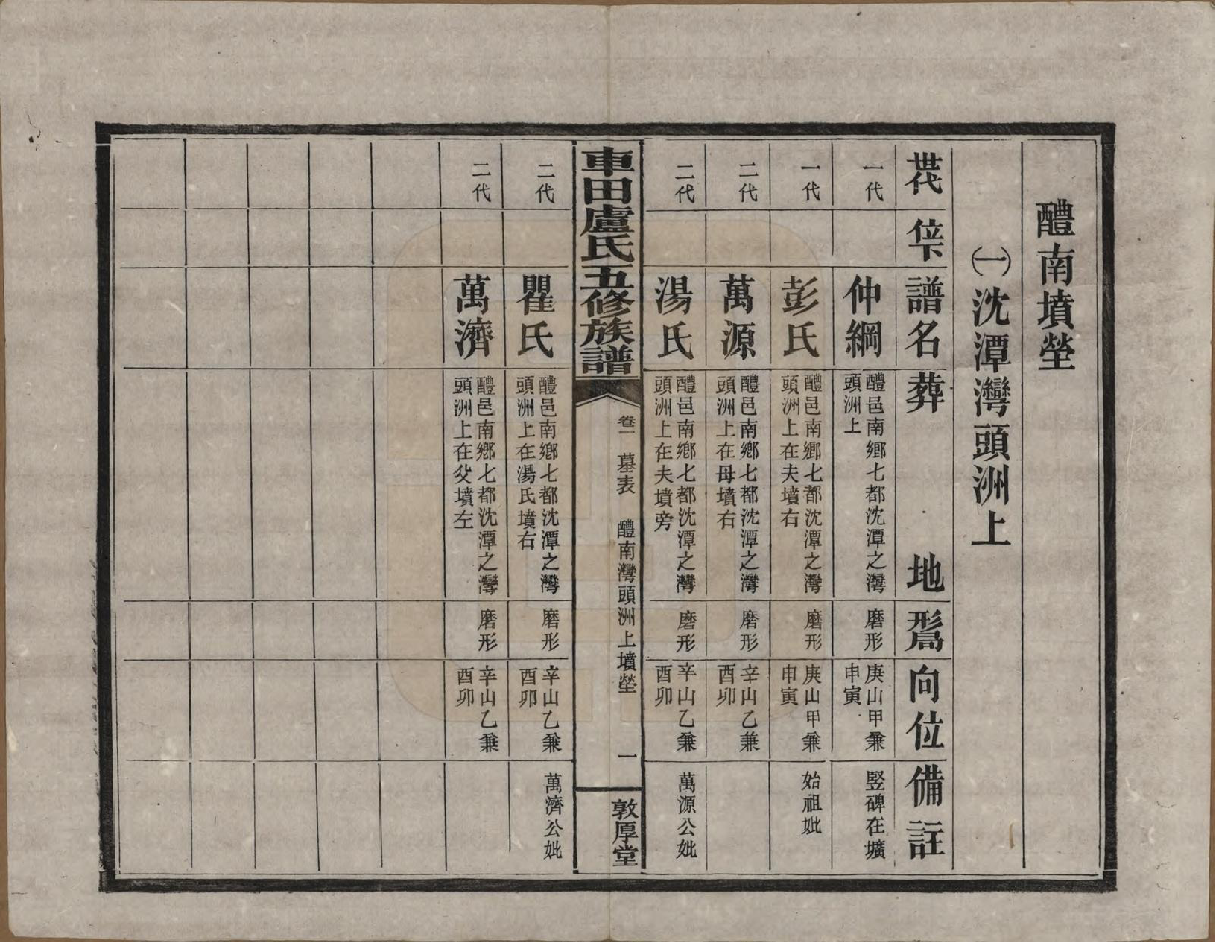 GTJP1008.卢.湖南攸县.车田卢氏五修族谱十二部.民国三十三年（1944）_701.pdf_第2页