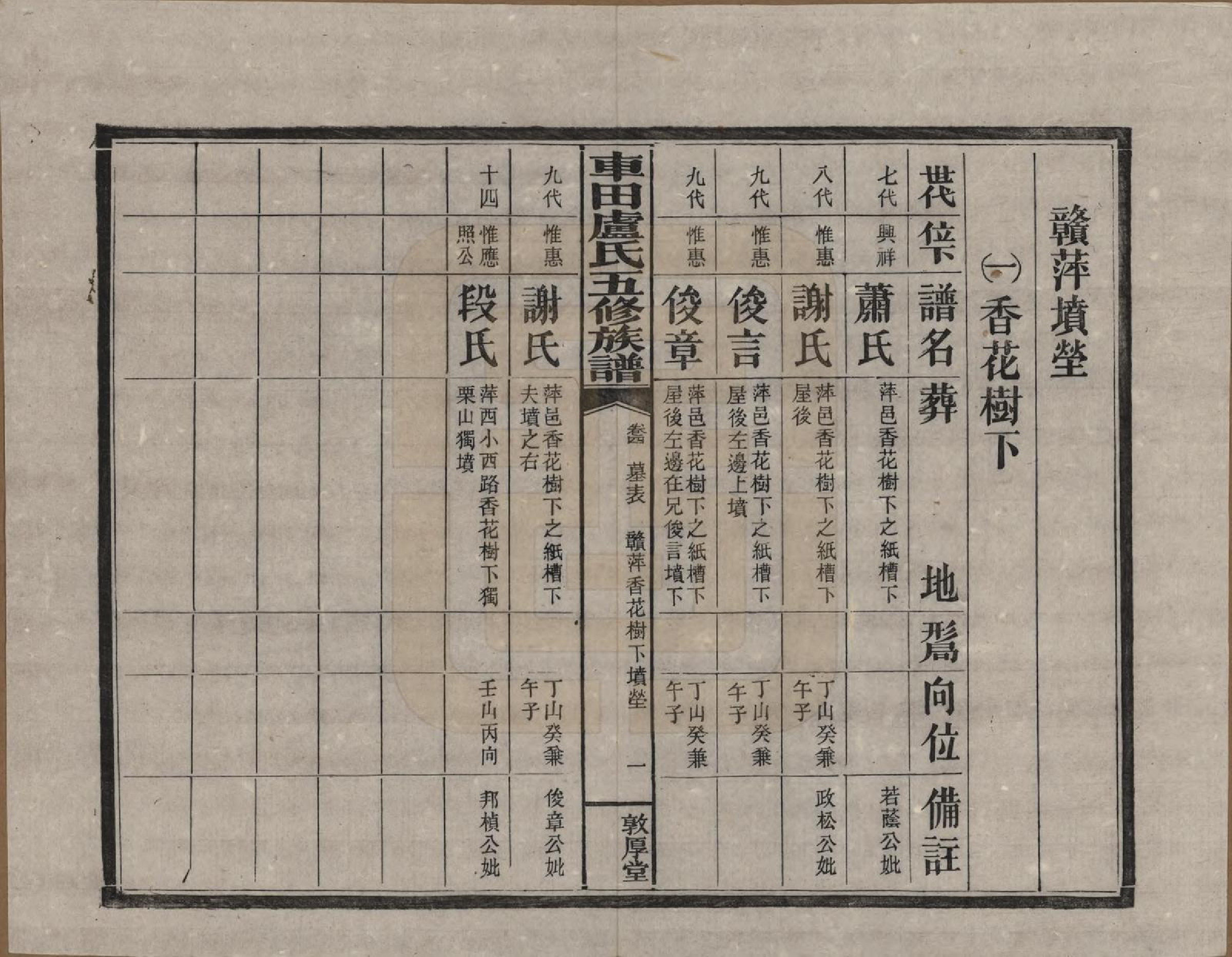 GTJP1008.卢.湖南攸县.车田卢氏五修族谱十二部.民国三十三年（1944）_704.pdf_第1页