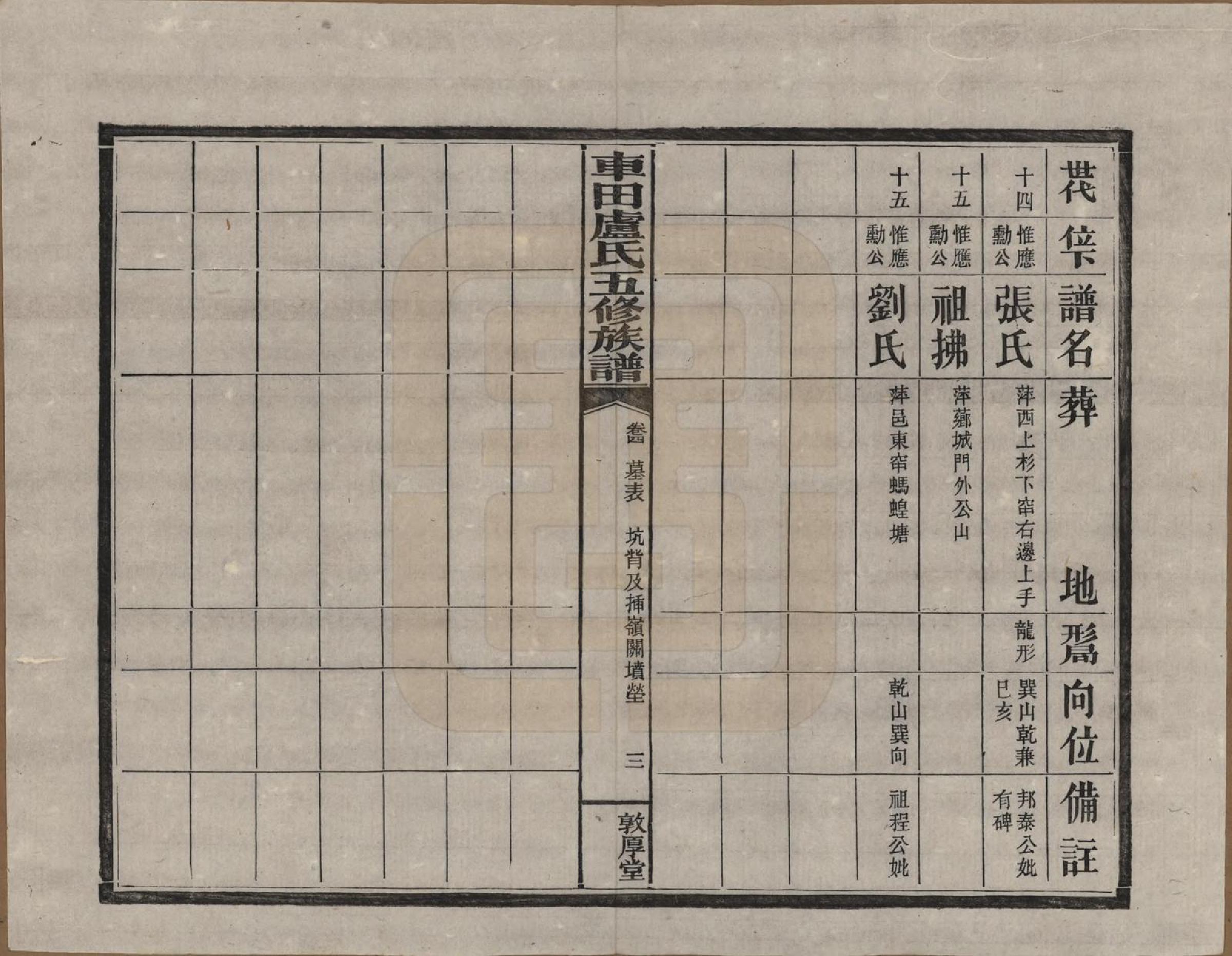 GTJP1008.卢.湖南攸县.车田卢氏五修族谱十二部.民国三十三年（1944）_704.pdf_第3页