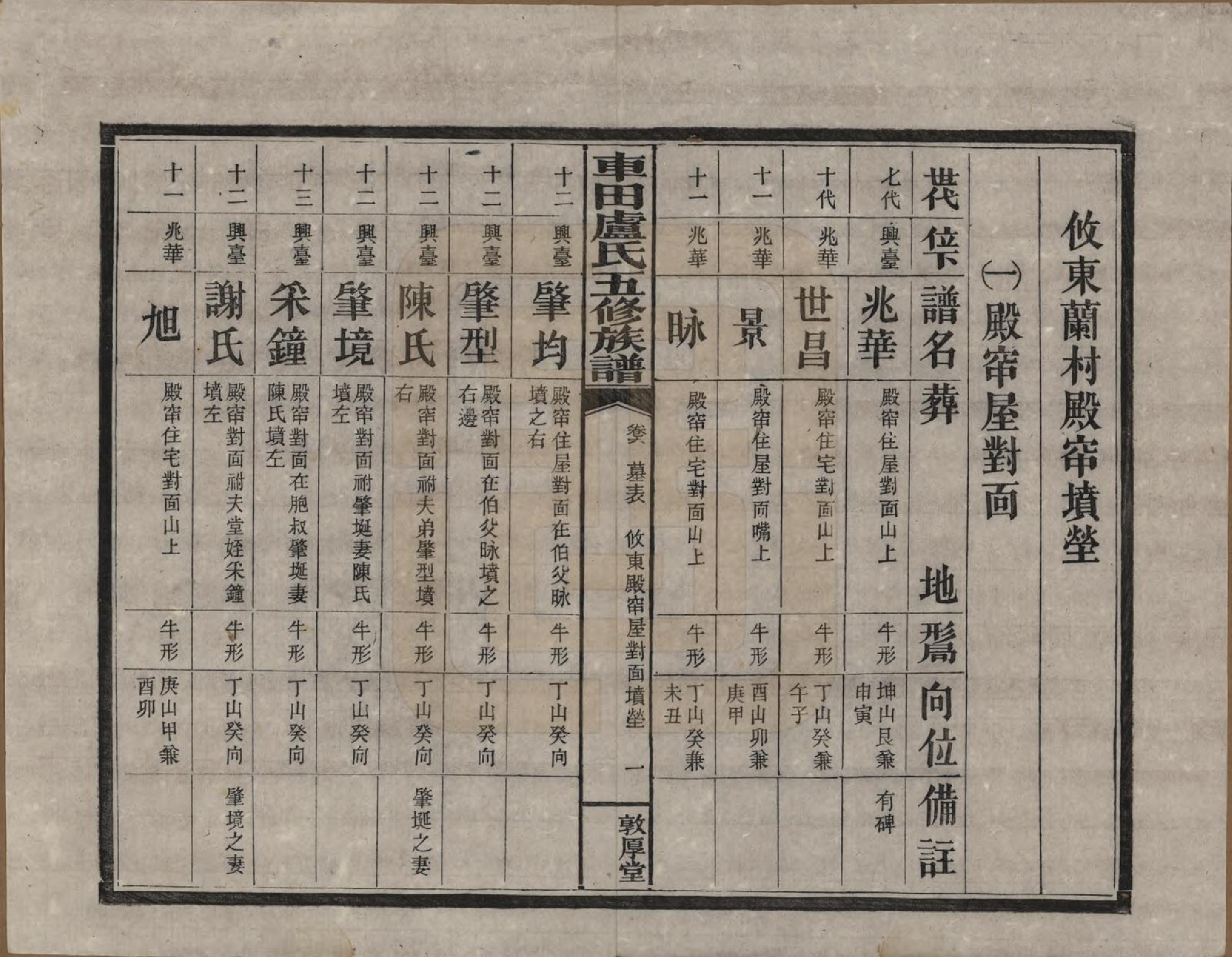 GTJP1008.卢.湖南攸县.车田卢氏五修族谱十二部.民国三十三年（1944）_706.pdf_第1页