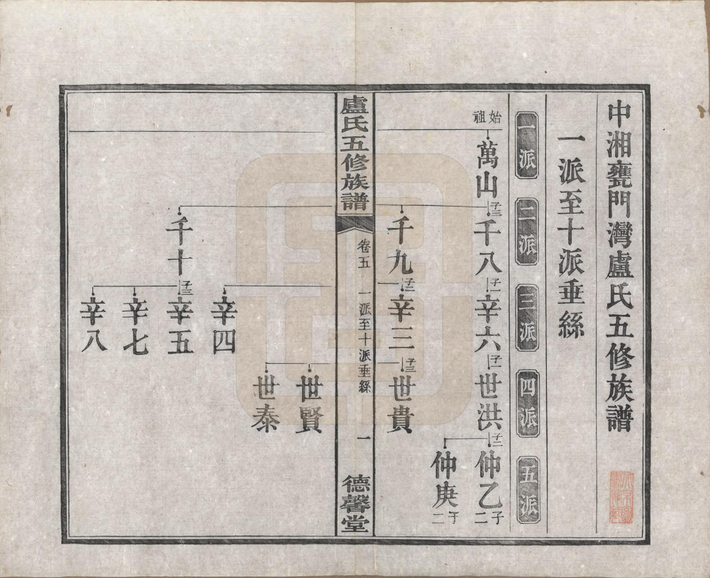 GTJP1009.卢.湖南.中湘瓮门湾卢氏五修族谱二十卷.民国十六年（1927）_005.pdf_第2页