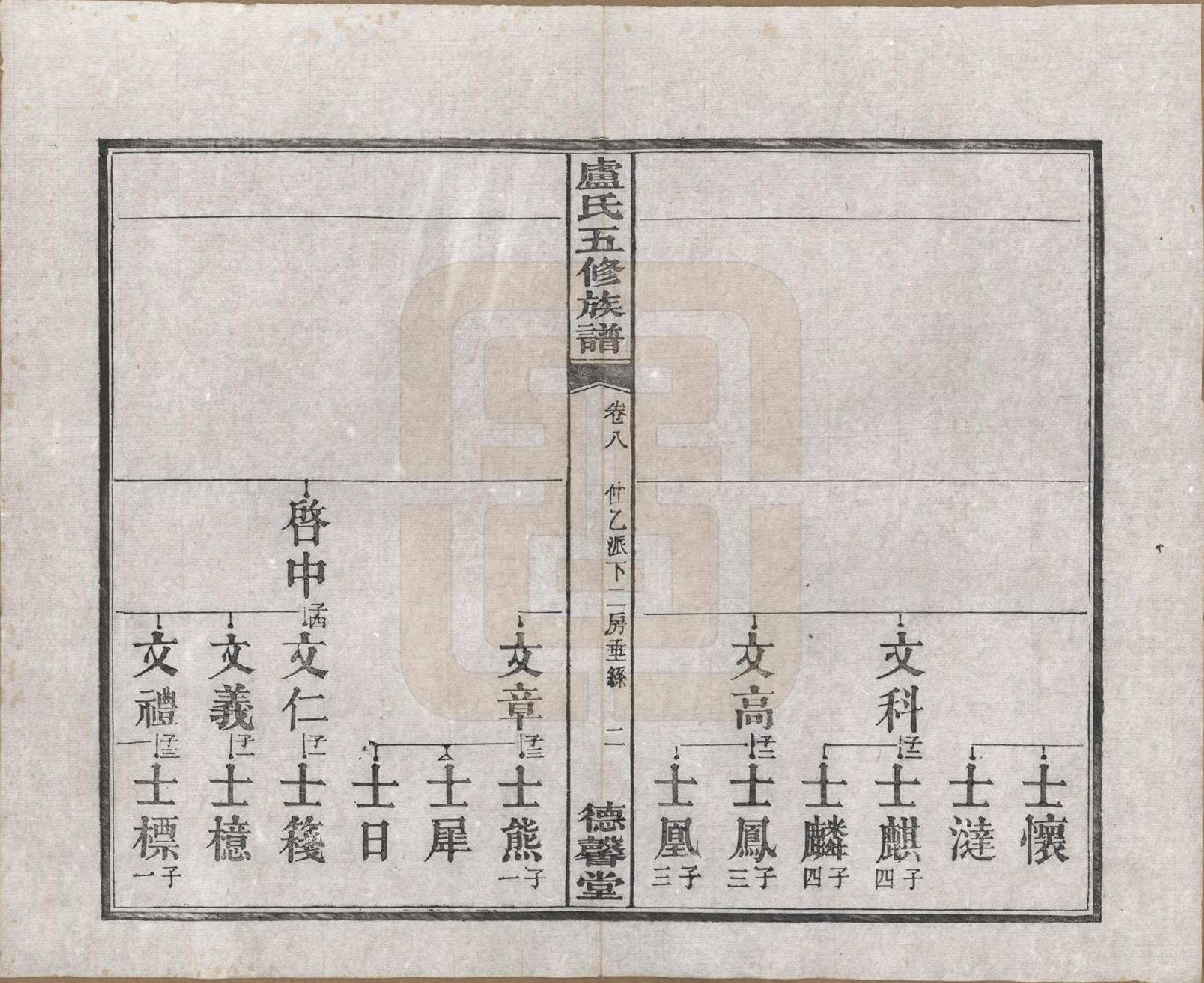 GTJP1009.卢.湖南.中湘瓮门湾卢氏五修族谱二十卷.民国十六年（1927）_008.pdf_第3页