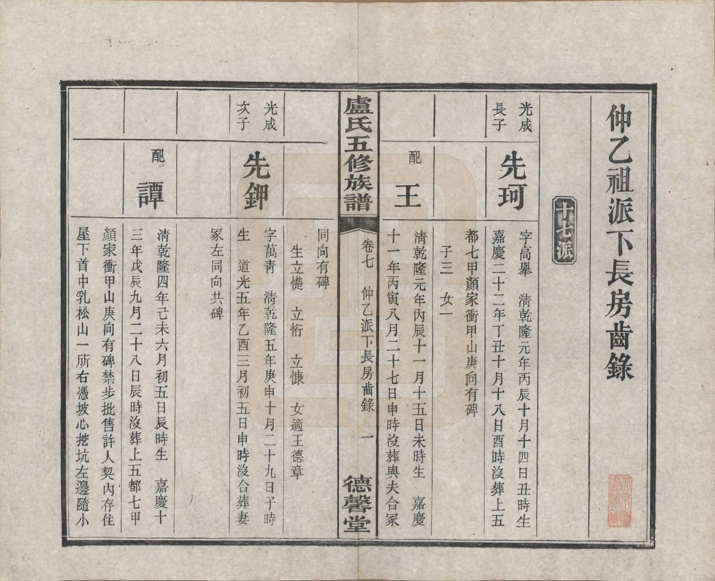 GTJP1009.卢.湖南.中湘瓮门湾卢氏五修族谱二十卷.民国十六年（1927）_007.pdf_第2页