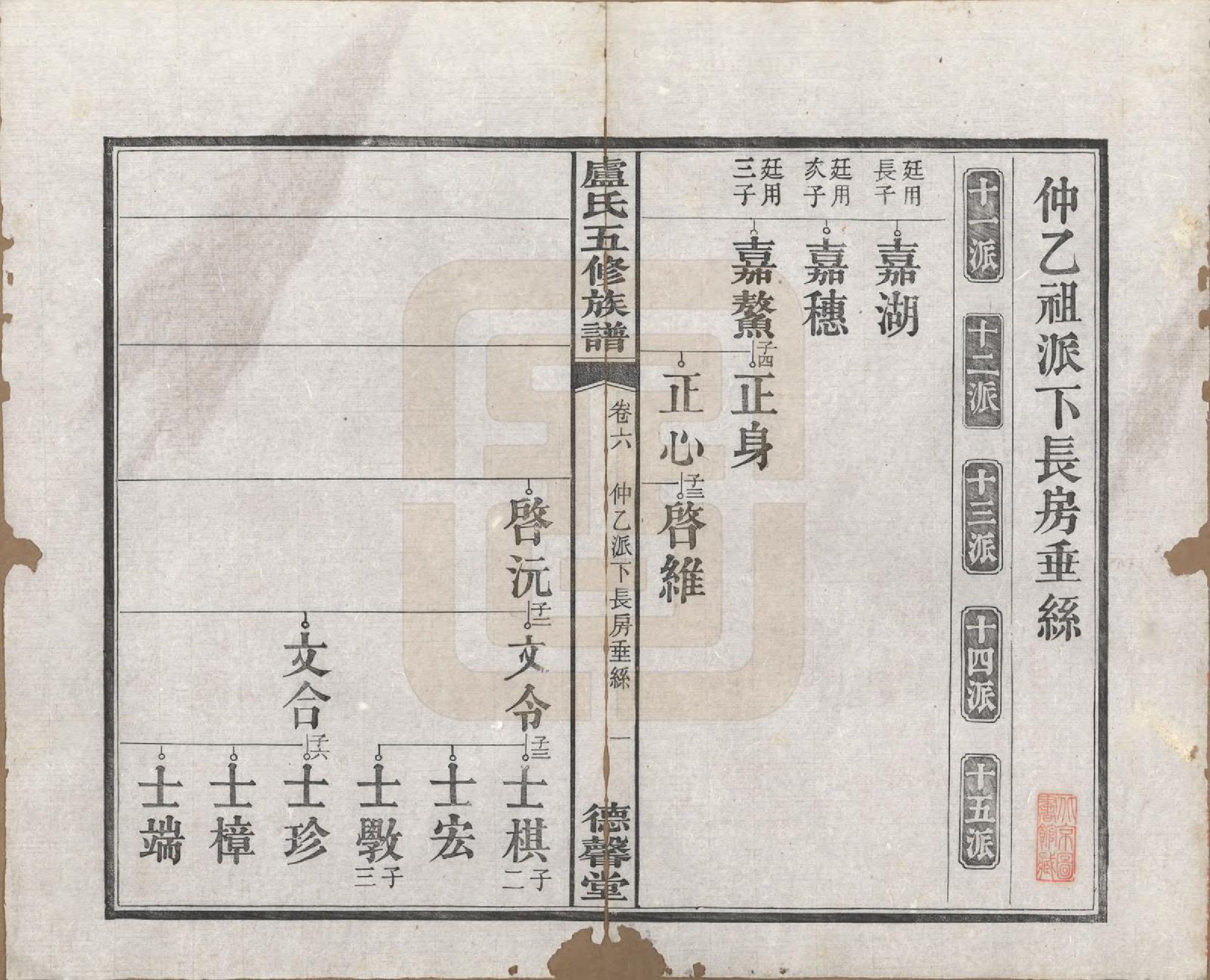 GTJP1009.卢.湖南.中湘瓮门湾卢氏五修族谱二十卷.民国十六年（1927）_006.pdf_第2页