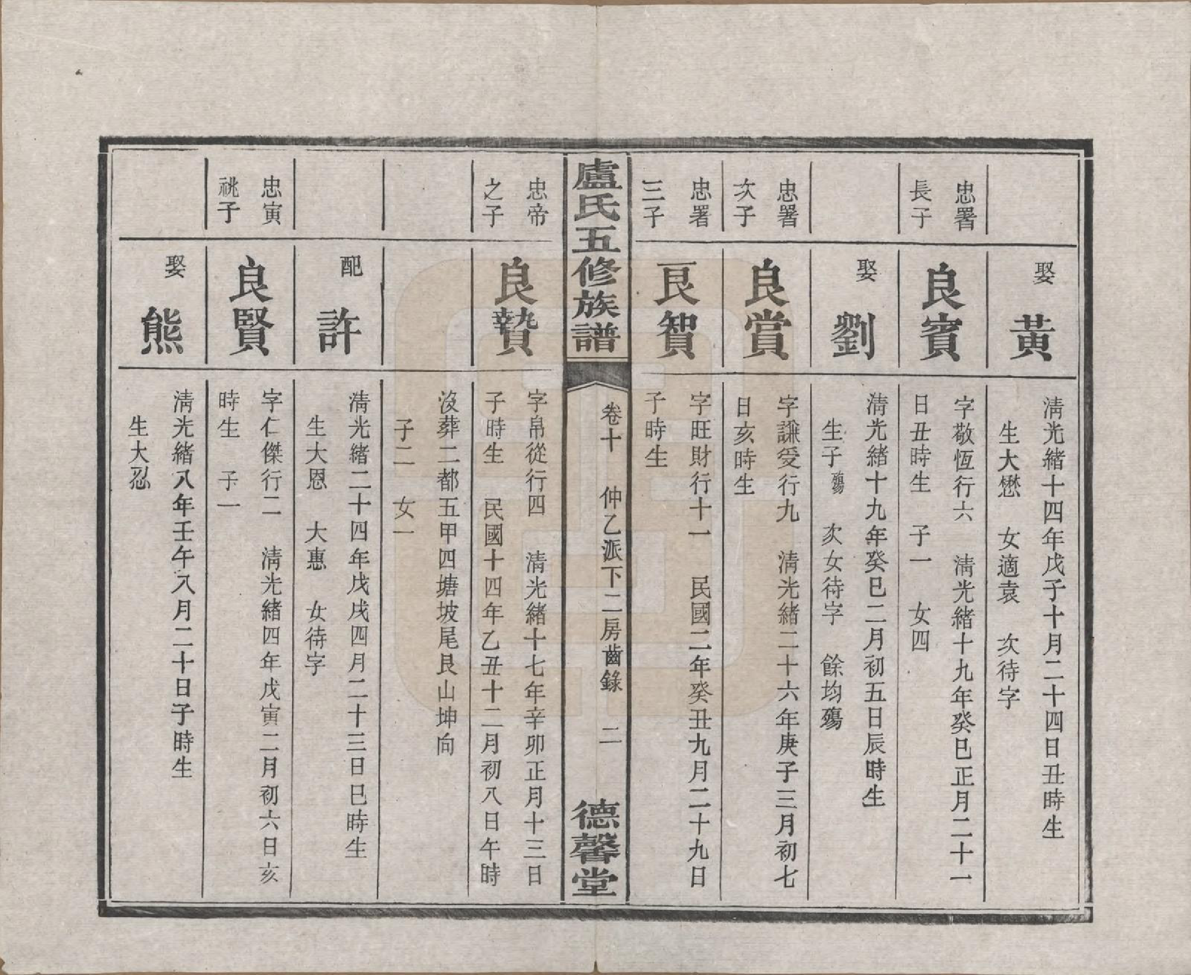 GTJP1009.卢.湖南.中湘瓮门湾卢氏五修族谱二十卷.民国十六年（1927）_010.pdf_第3页