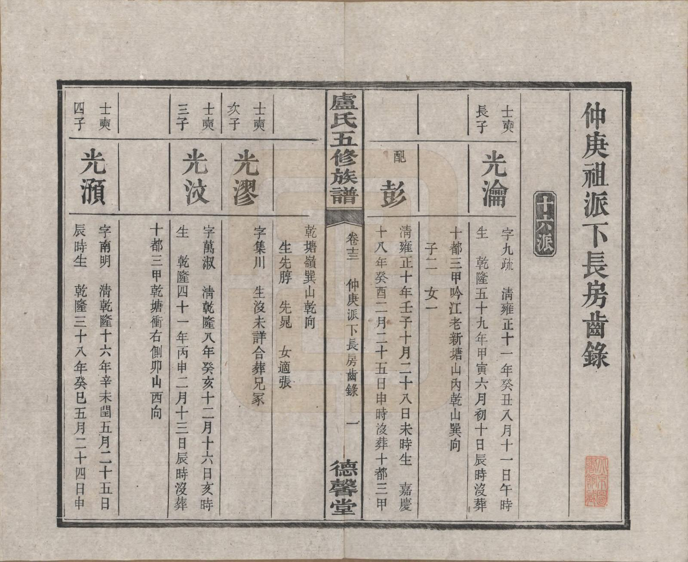 GTJP1009.卢.湖南.中湘瓮门湾卢氏五修族谱二十卷.民国十六年（1927）_013.pdf_第2页