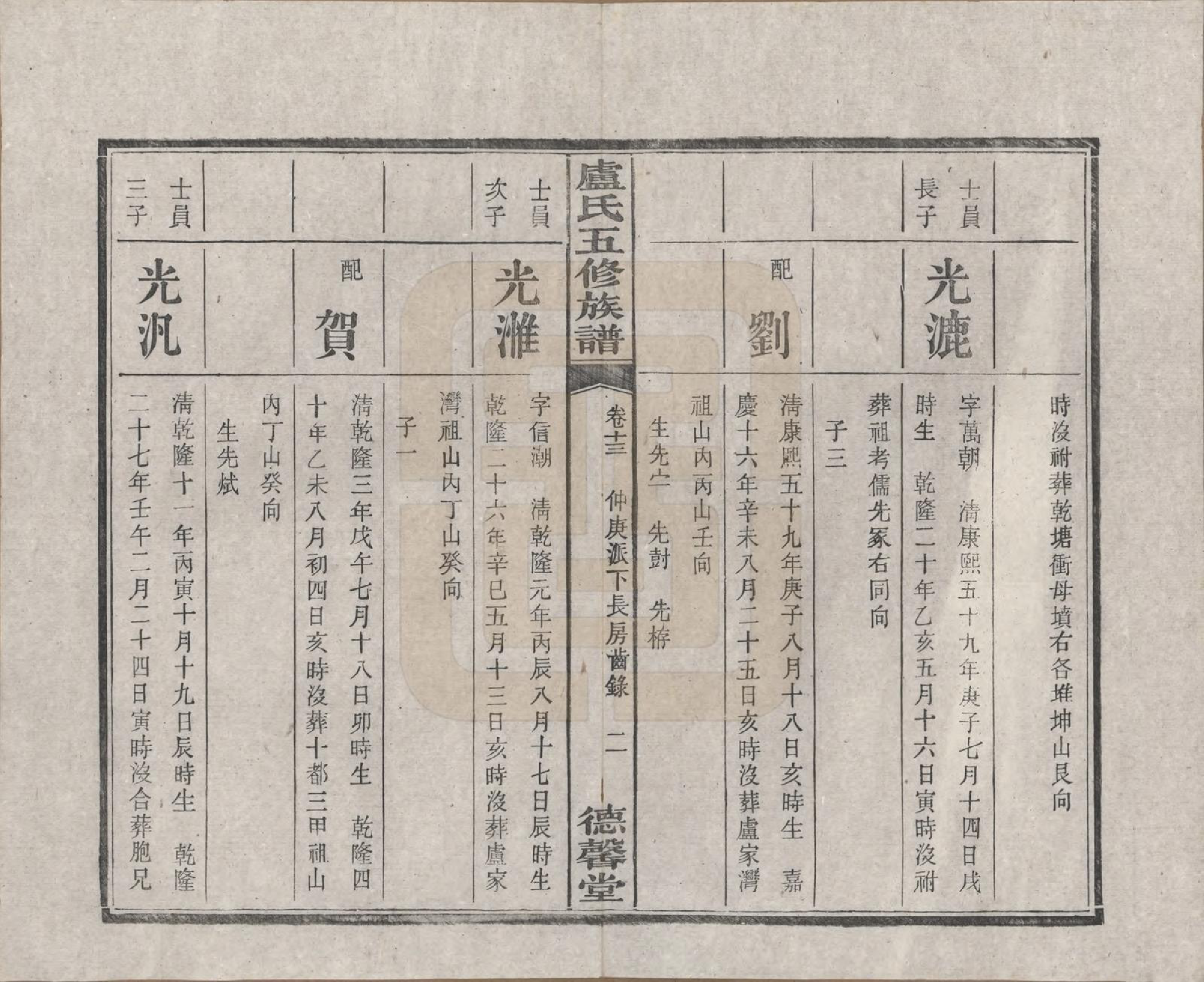 GTJP1009.卢.湖南.中湘瓮门湾卢氏五修族谱二十卷.民国十六年（1927）_013.pdf_第3页