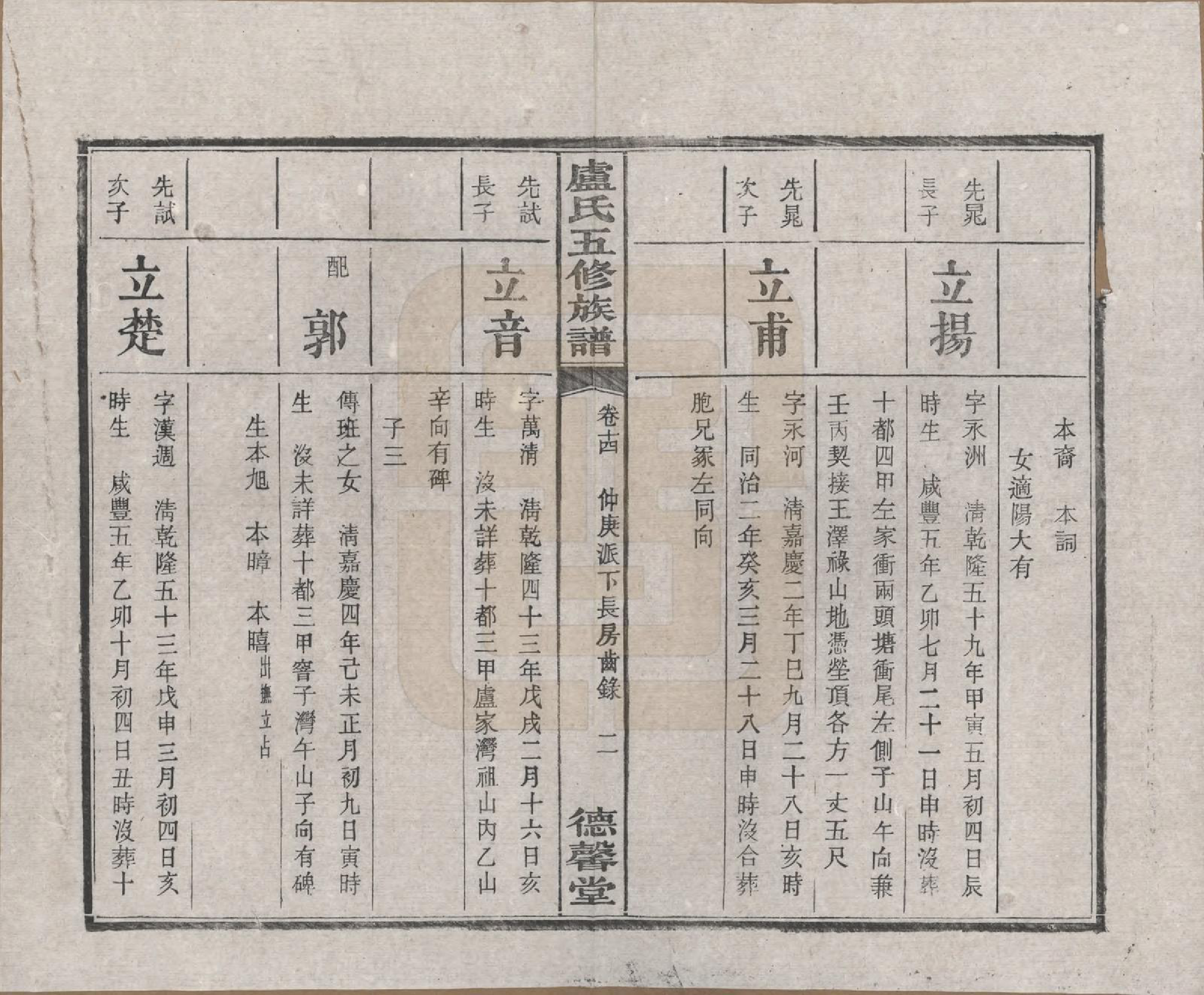 GTJP1009.卢.湖南.中湘瓮门湾卢氏五修族谱二十卷.民国十六年（1927）_014.pdf_第3页