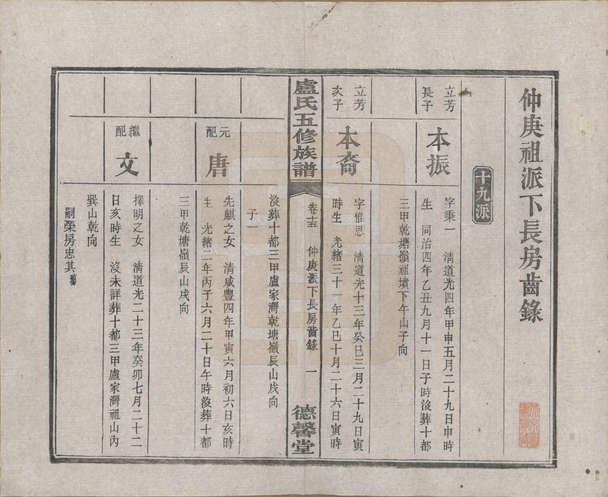 GTJP1009.卢.湖南.中湘瓮门湾卢氏五修族谱二十卷.民国十六年（1927）_015.pdf_第2页