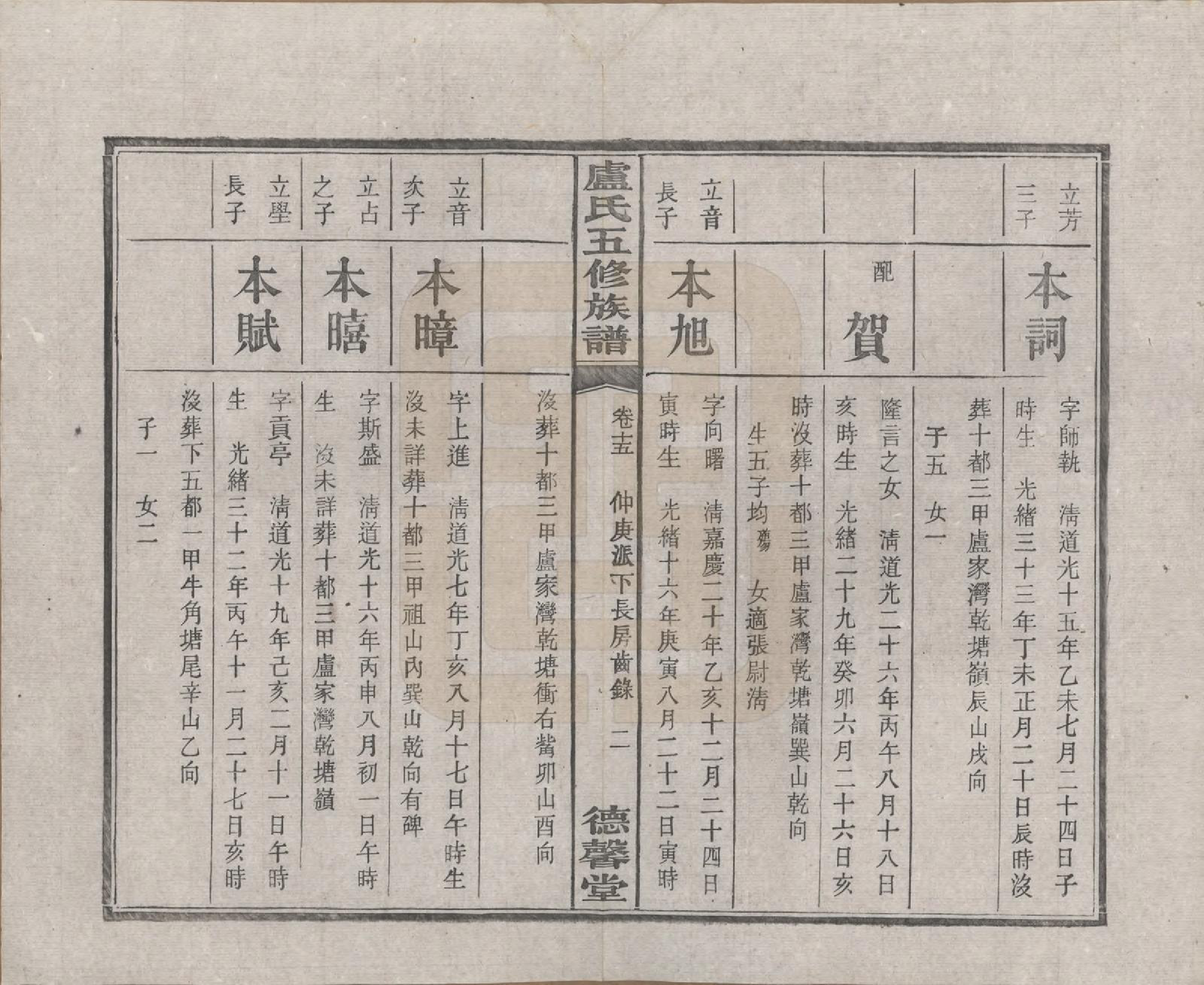 GTJP1009.卢.湖南.中湘瓮门湾卢氏五修族谱二十卷.民国十六年（1927）_015.pdf_第3页