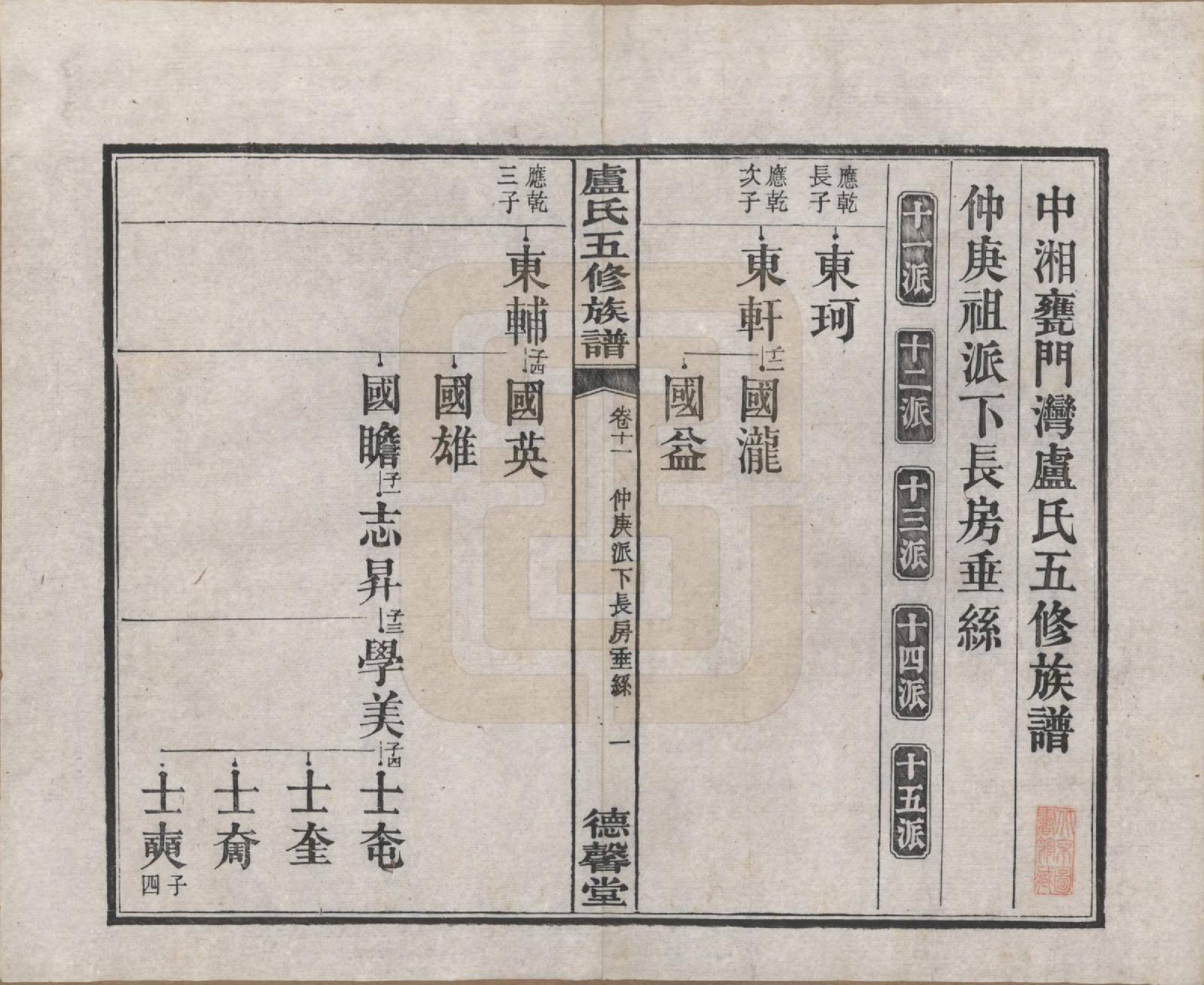 GTJP1009.卢.湖南.中湘瓮门湾卢氏五修族谱二十卷.民国十六年（1927）_011.pdf_第2页