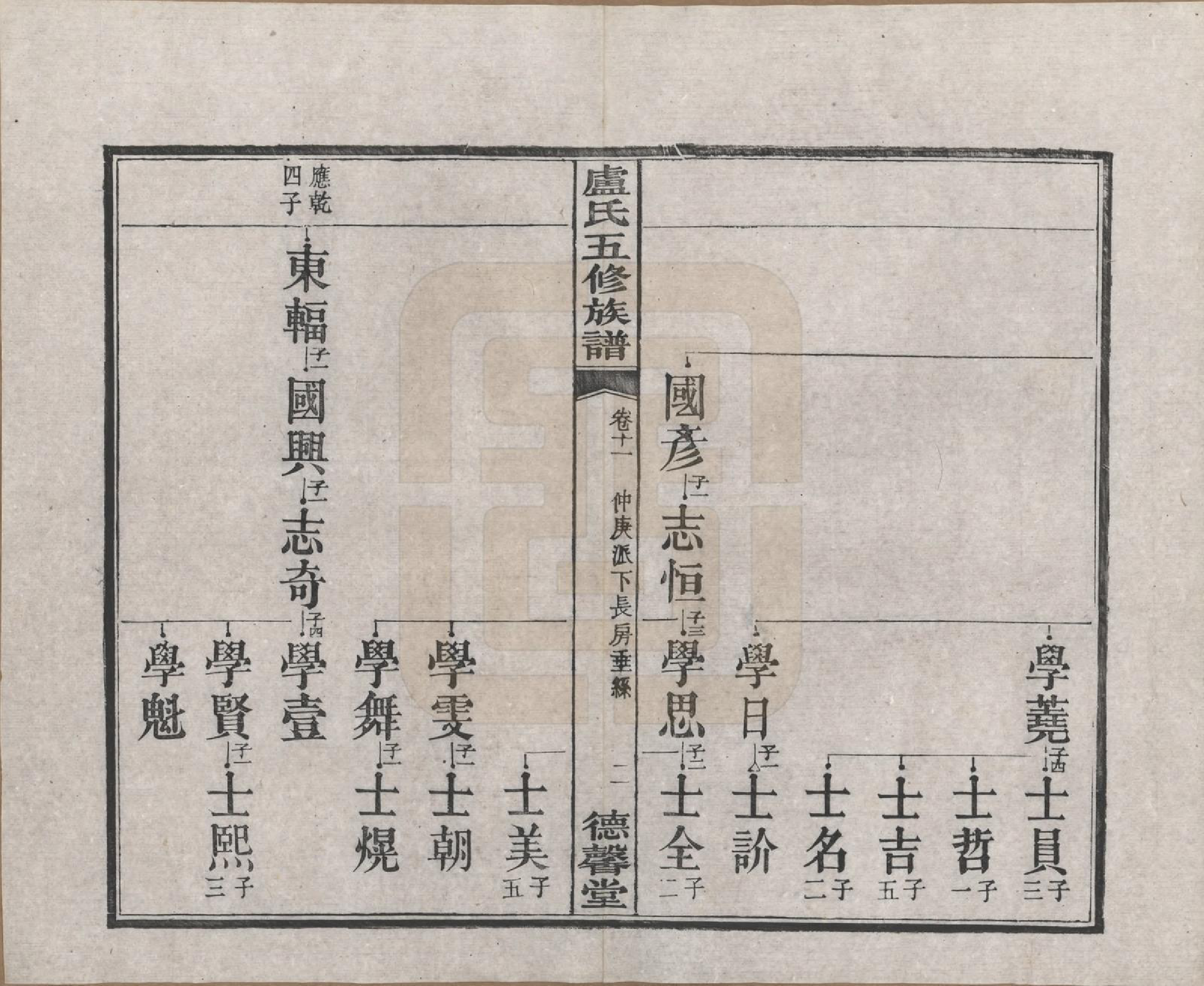 GTJP1009.卢.湖南.中湘瓮门湾卢氏五修族谱二十卷.民国十六年（1927）_011.pdf_第3页