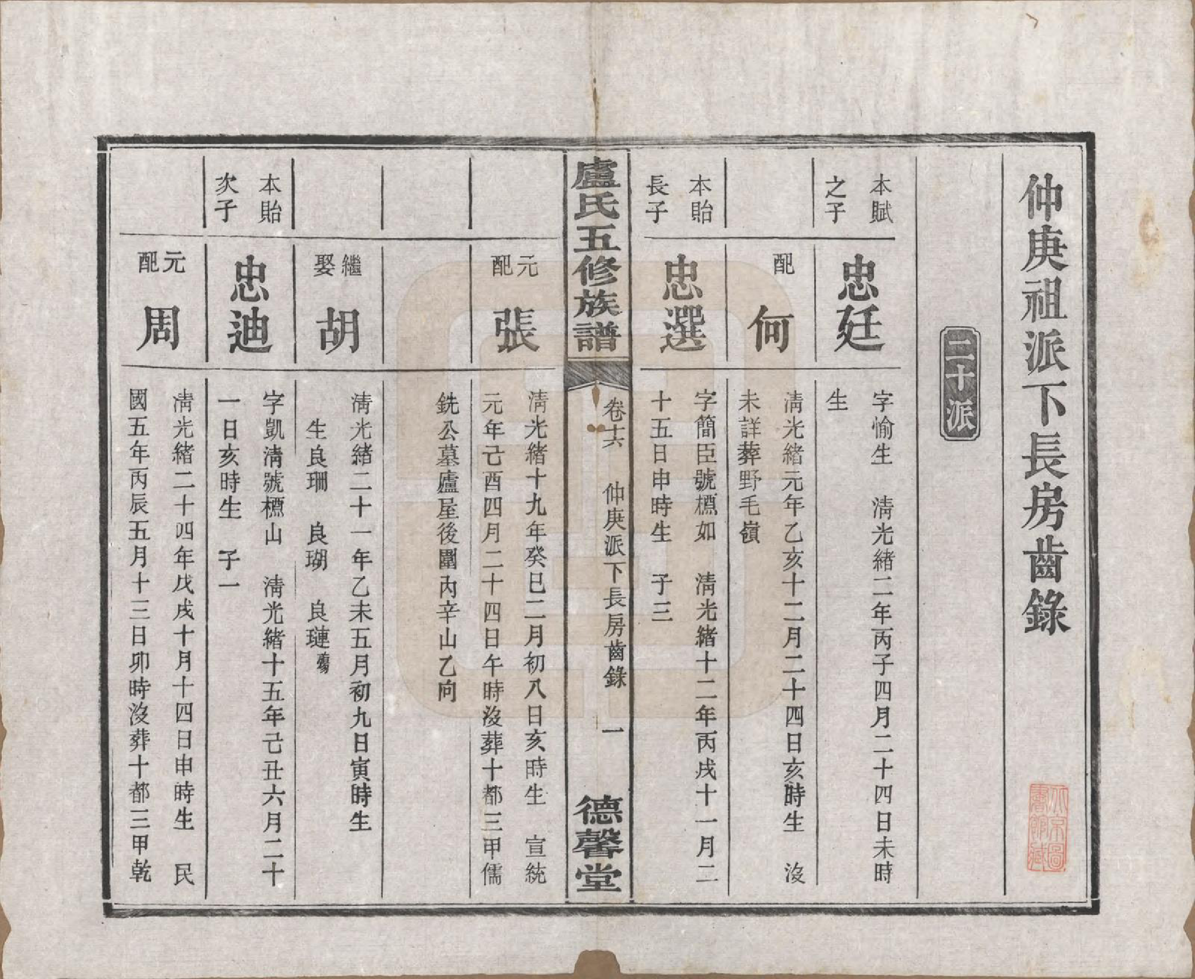 GTJP1009.卢.湖南.中湘瓮门湾卢氏五修族谱二十卷.民国十六年（1927）_016.pdf_第2页