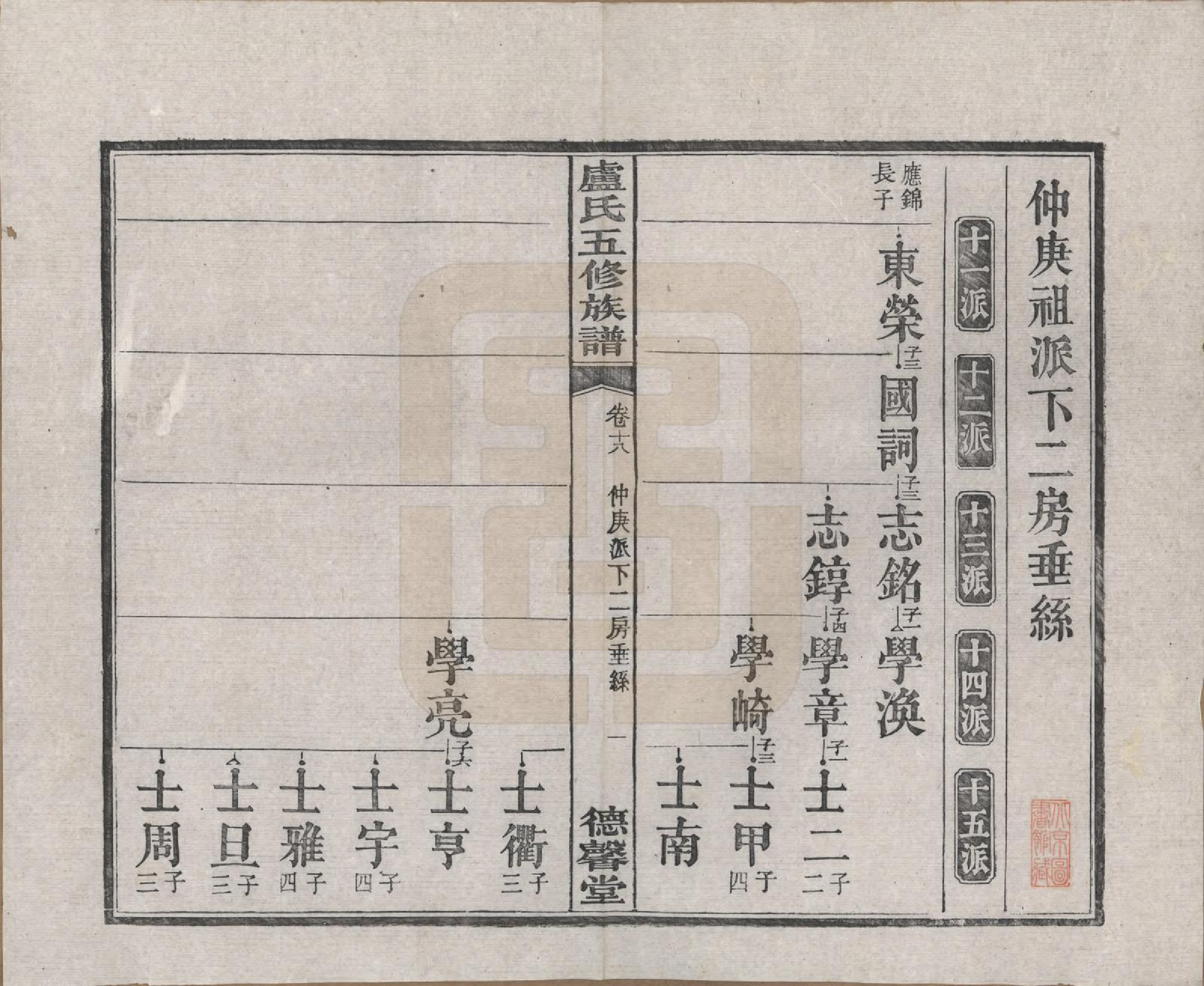 GTJP1009.卢.湖南.中湘瓮门湾卢氏五修族谱二十卷.民国十六年（1927）_018.pdf_第2页