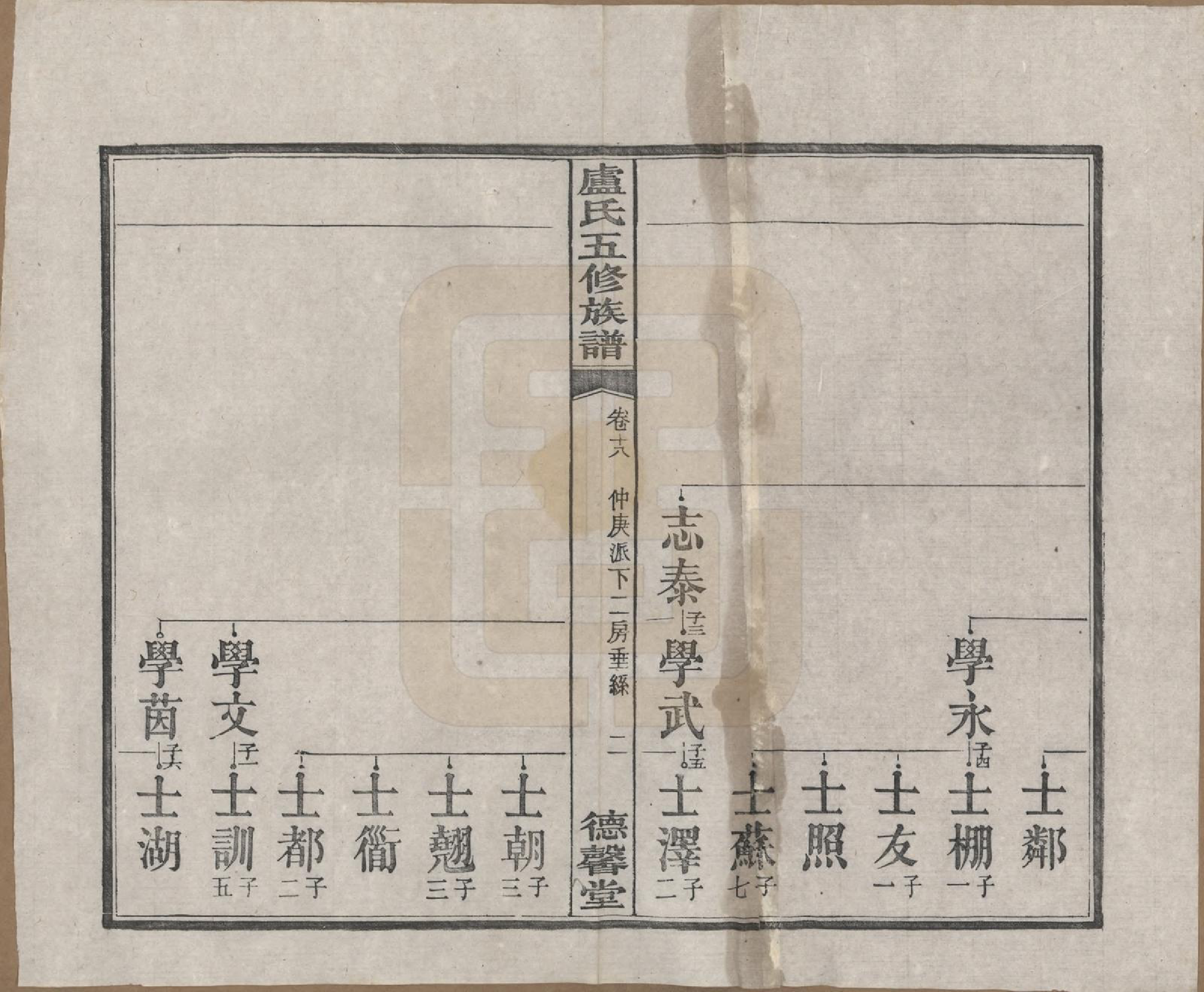 GTJP1009.卢.湖南.中湘瓮门湾卢氏五修族谱二十卷.民国十六年（1927）_018.pdf_第3页