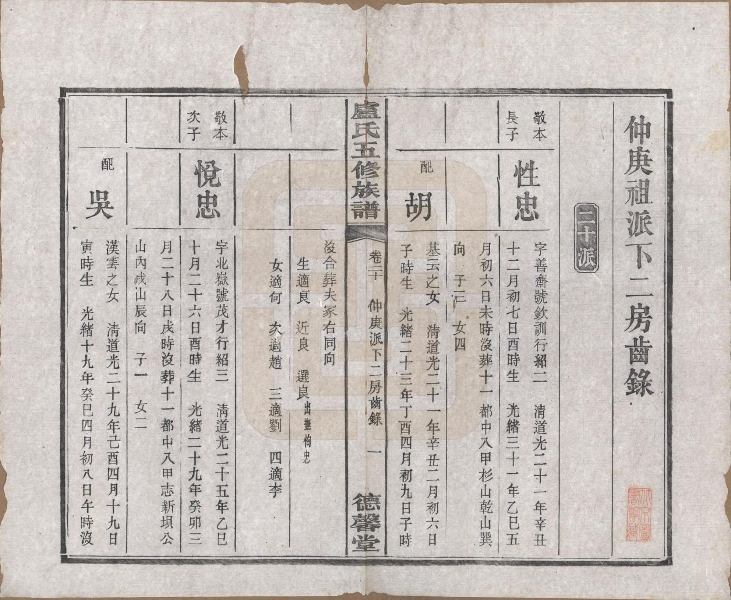 GTJP1009.卢.湖南.中湘瓮门湾卢氏五修族谱二十卷.民国十六年（1927）_020.pdf_第2页