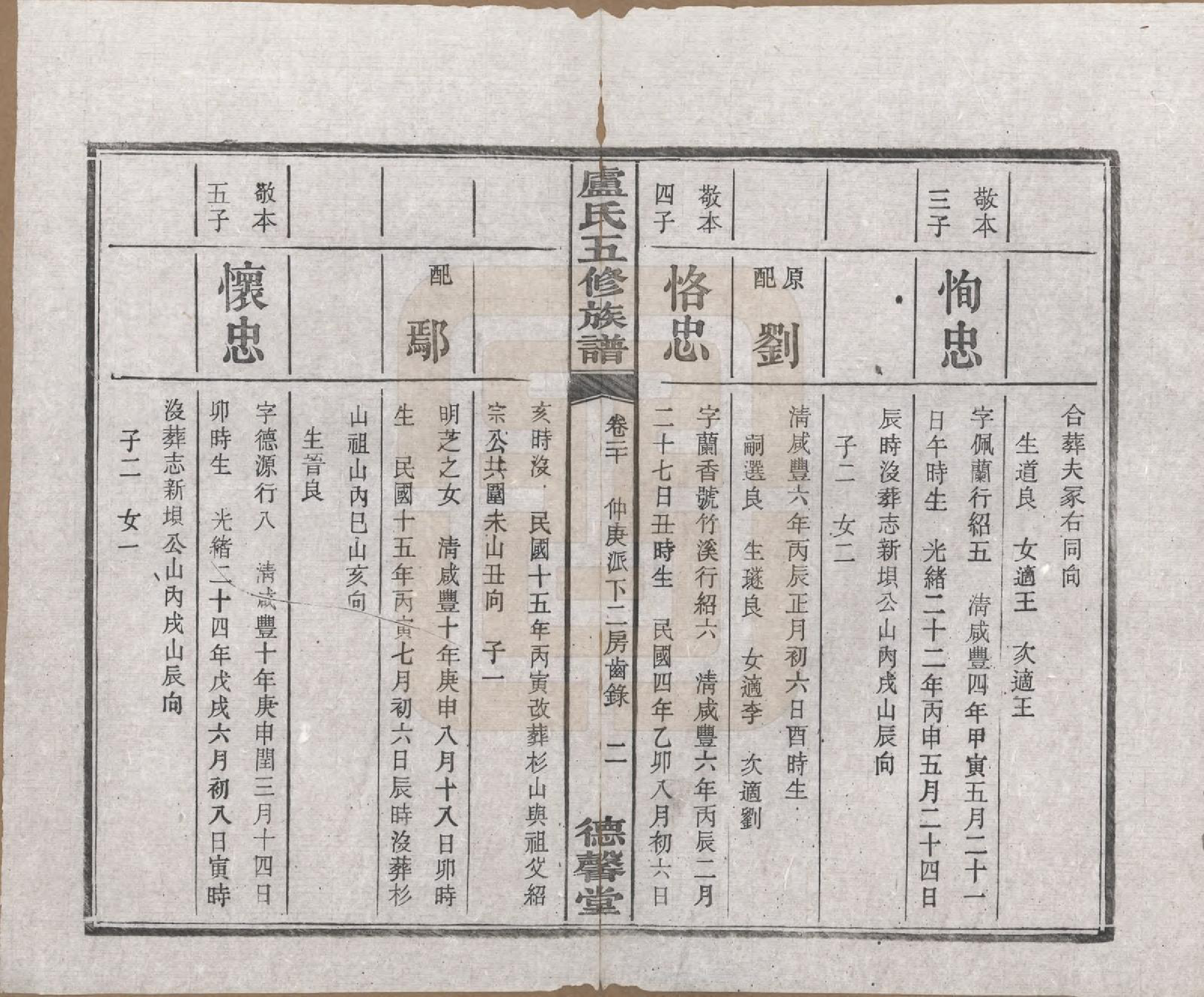 GTJP1009.卢.湖南.中湘瓮门湾卢氏五修族谱二十卷.民国十六年（1927）_020.pdf_第3页