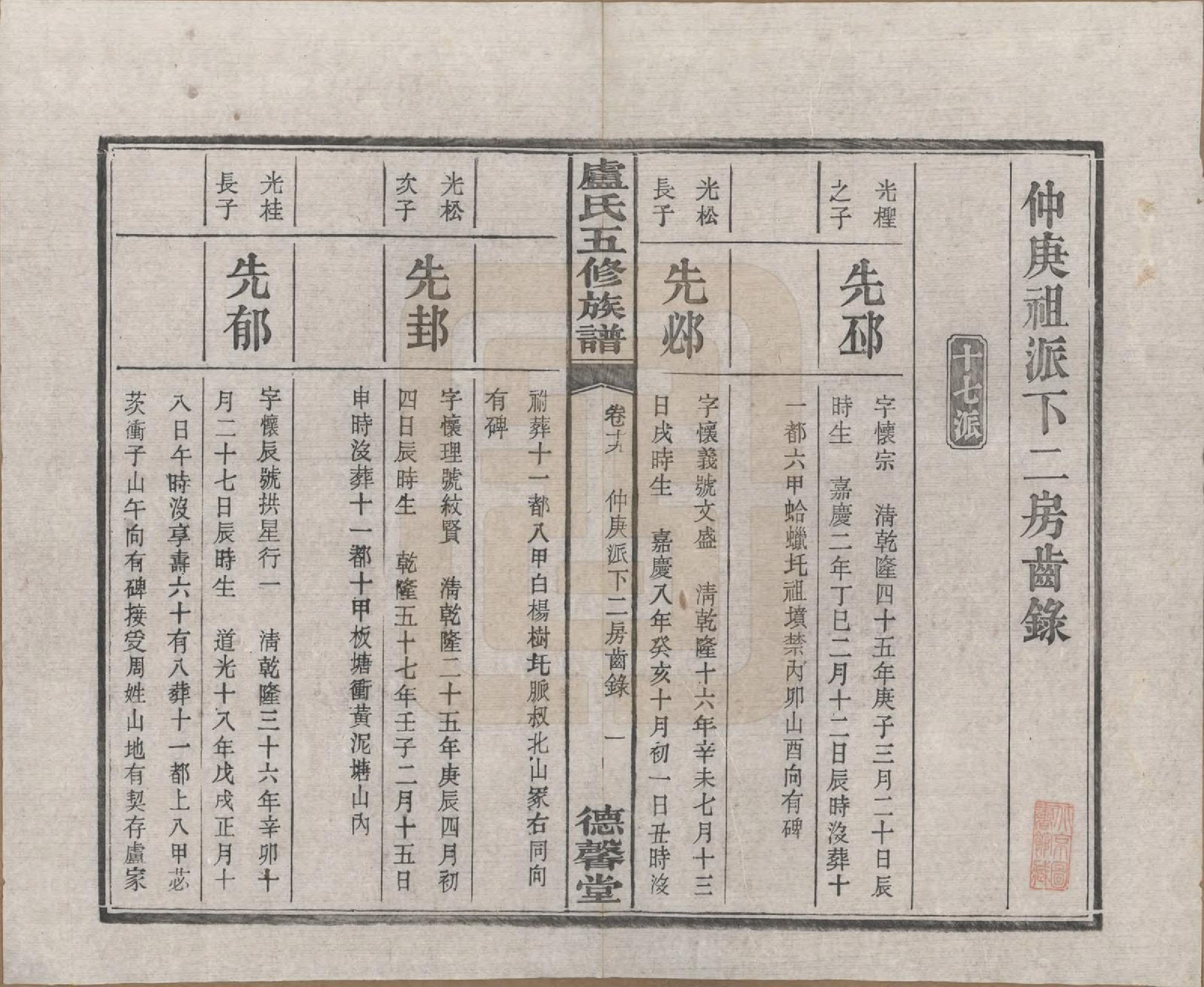 GTJP1009.卢.湖南.中湘瓮门湾卢氏五修族谱二十卷.民国十六年（1927）_019.pdf_第2页