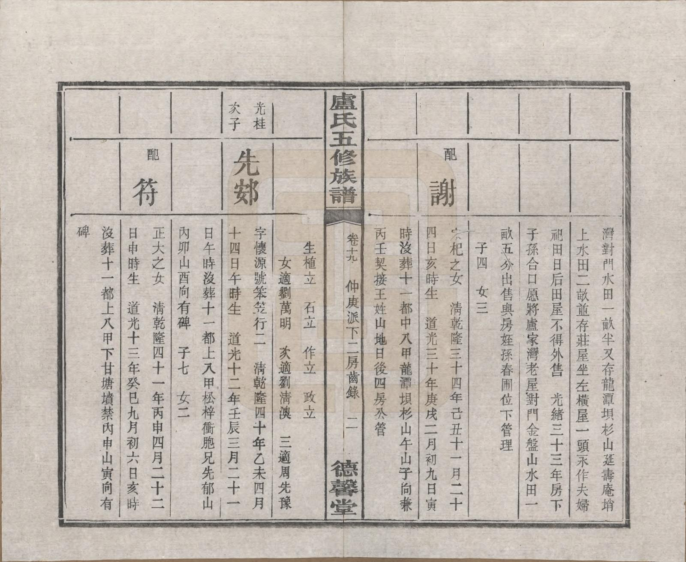 GTJP1009.卢.湖南.中湘瓮门湾卢氏五修族谱二十卷.民国十六年（1927）_019.pdf_第3页