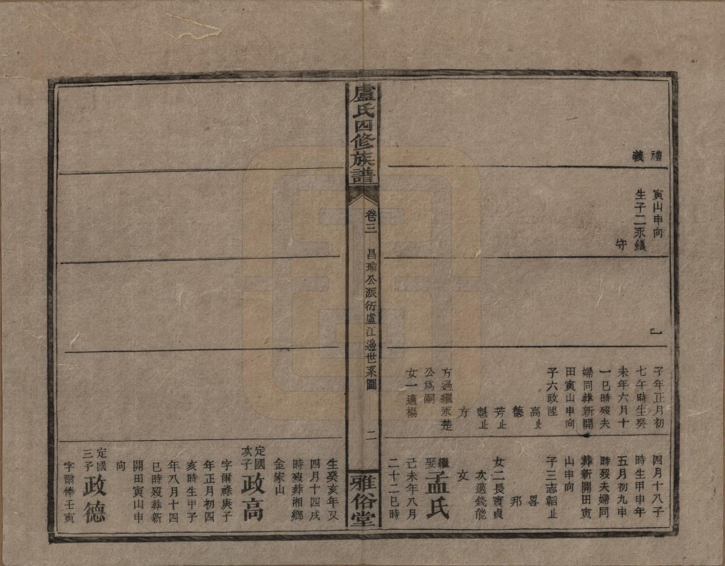 GTJP1010.卢.湖南新化.卢氏四修族谱十九卷卷首一卷.民国四年（1915）_003.pdf_第2页